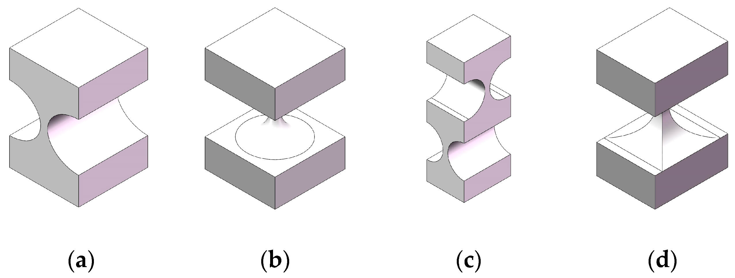 Actuators 13 00248 g010