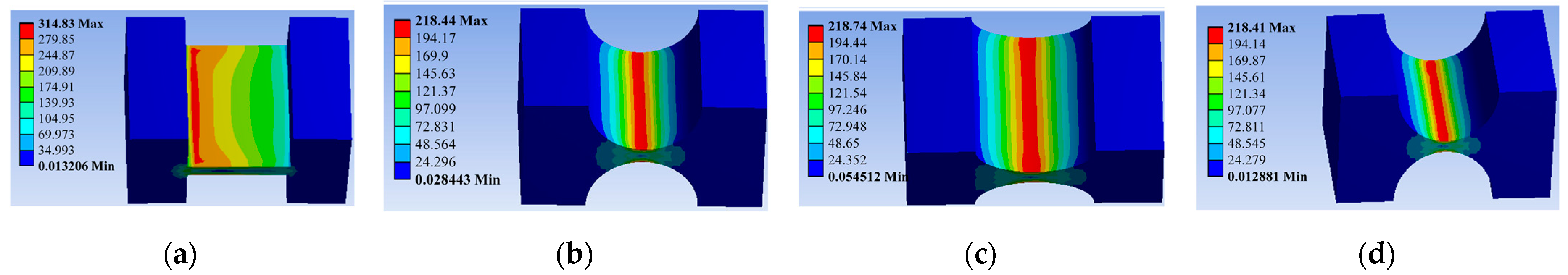 Actuators 13 00248 g012