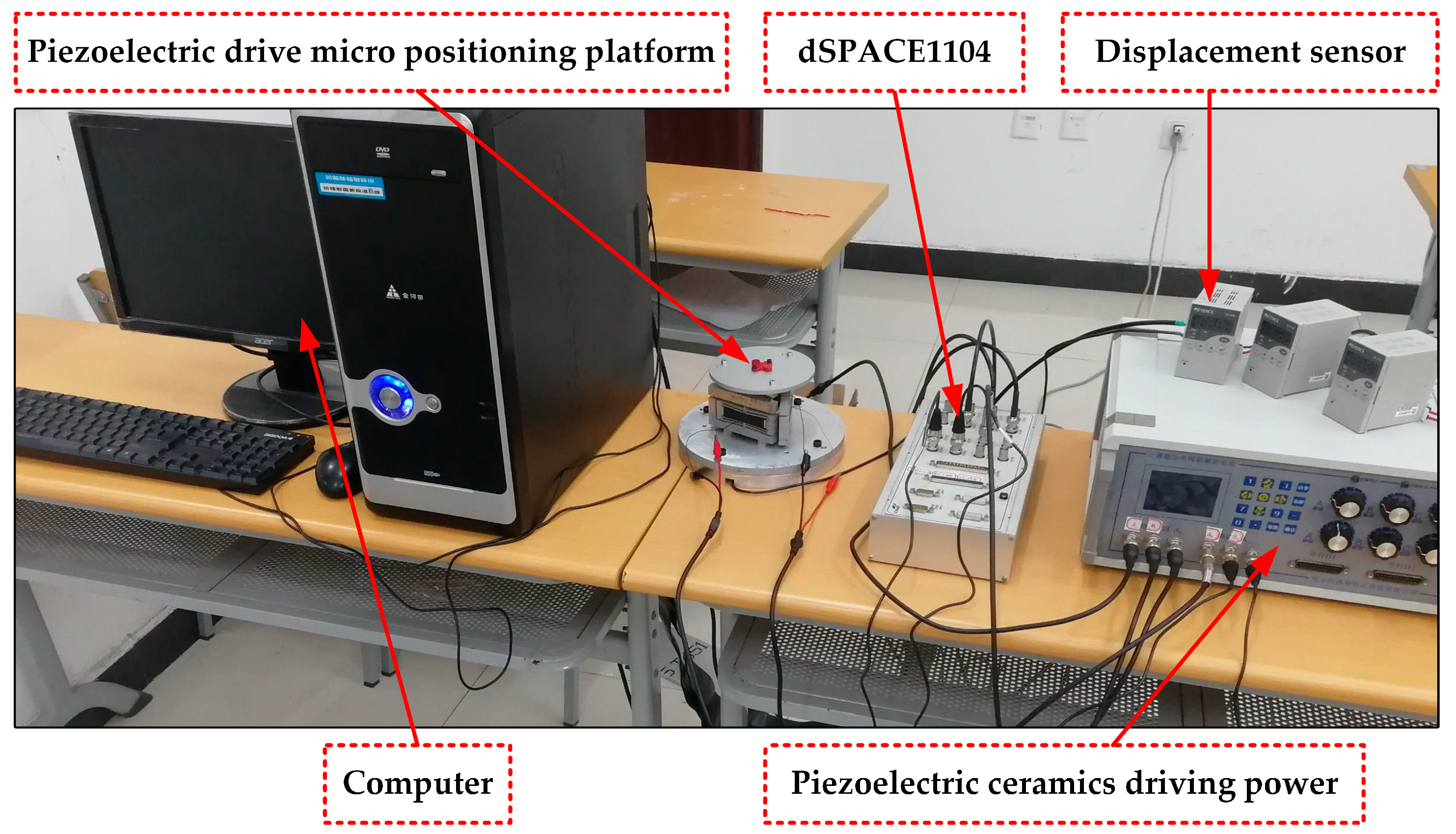 Actuators 13 00248 g015