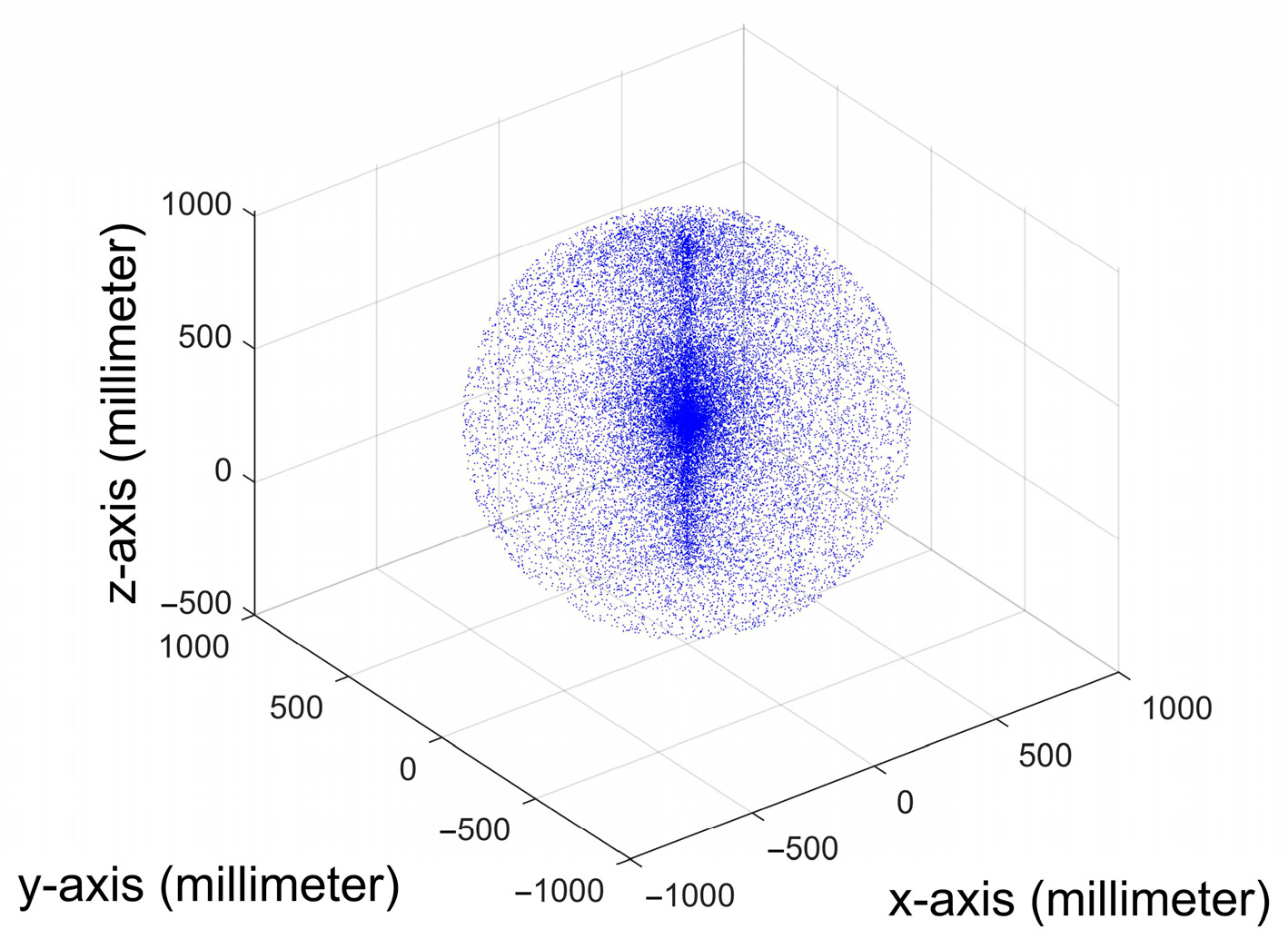 Actuators 13 00249 g003