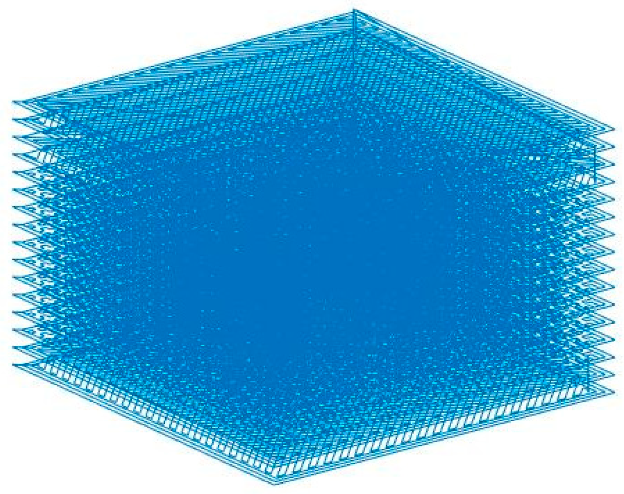 Actuators 13 00249 g005
