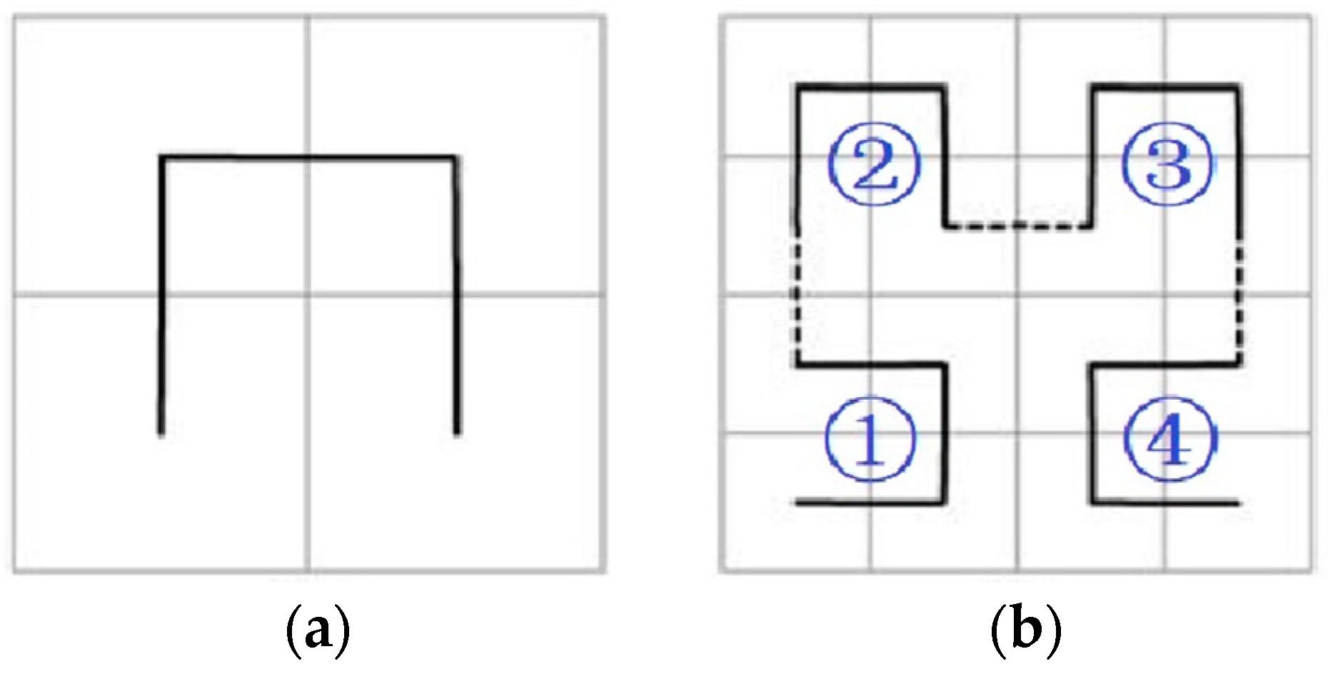 Actuators 13 00249 g006