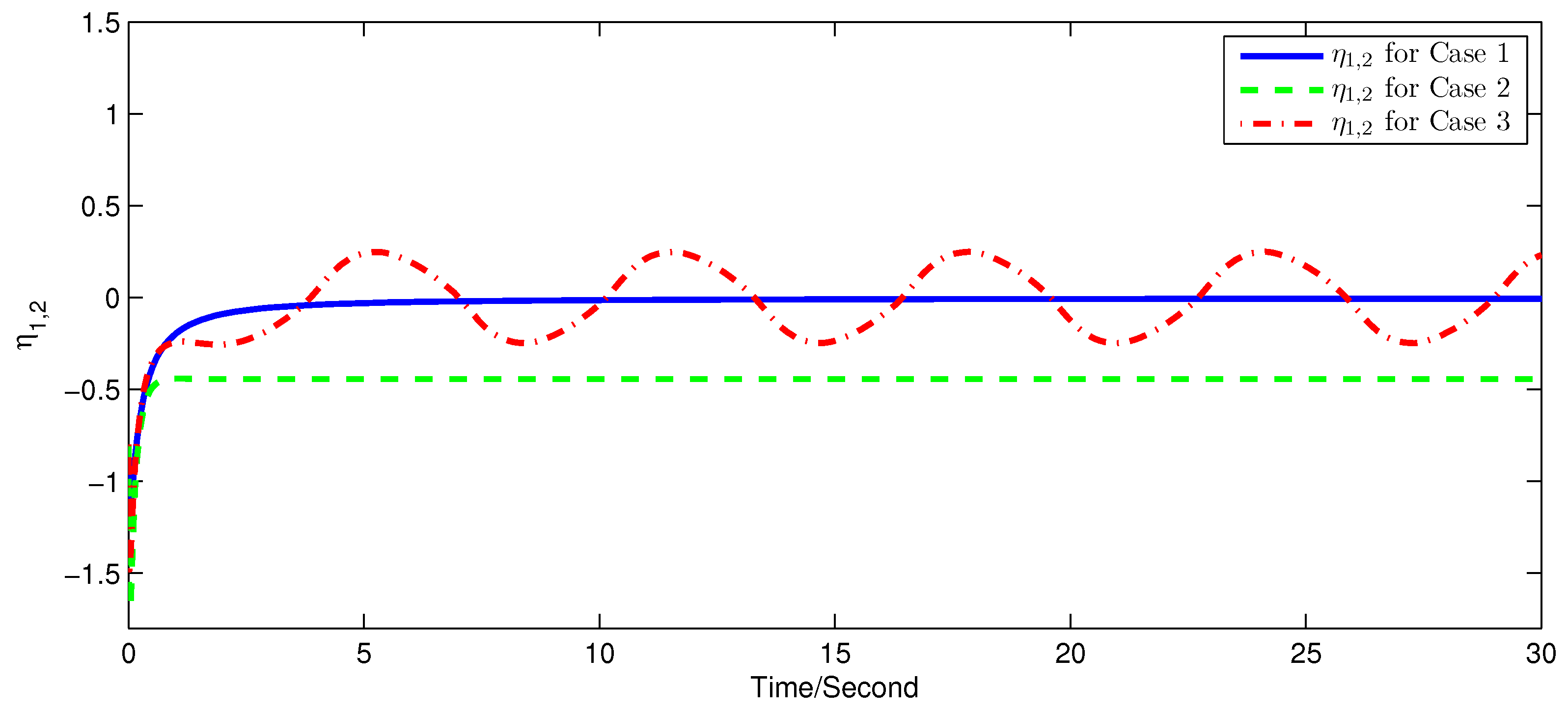 Actuators 13 00250 g002