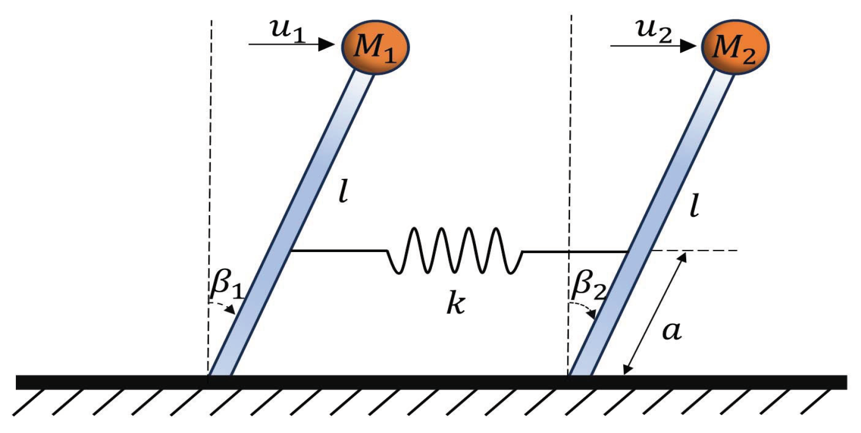 Actuators 13 00250 g007