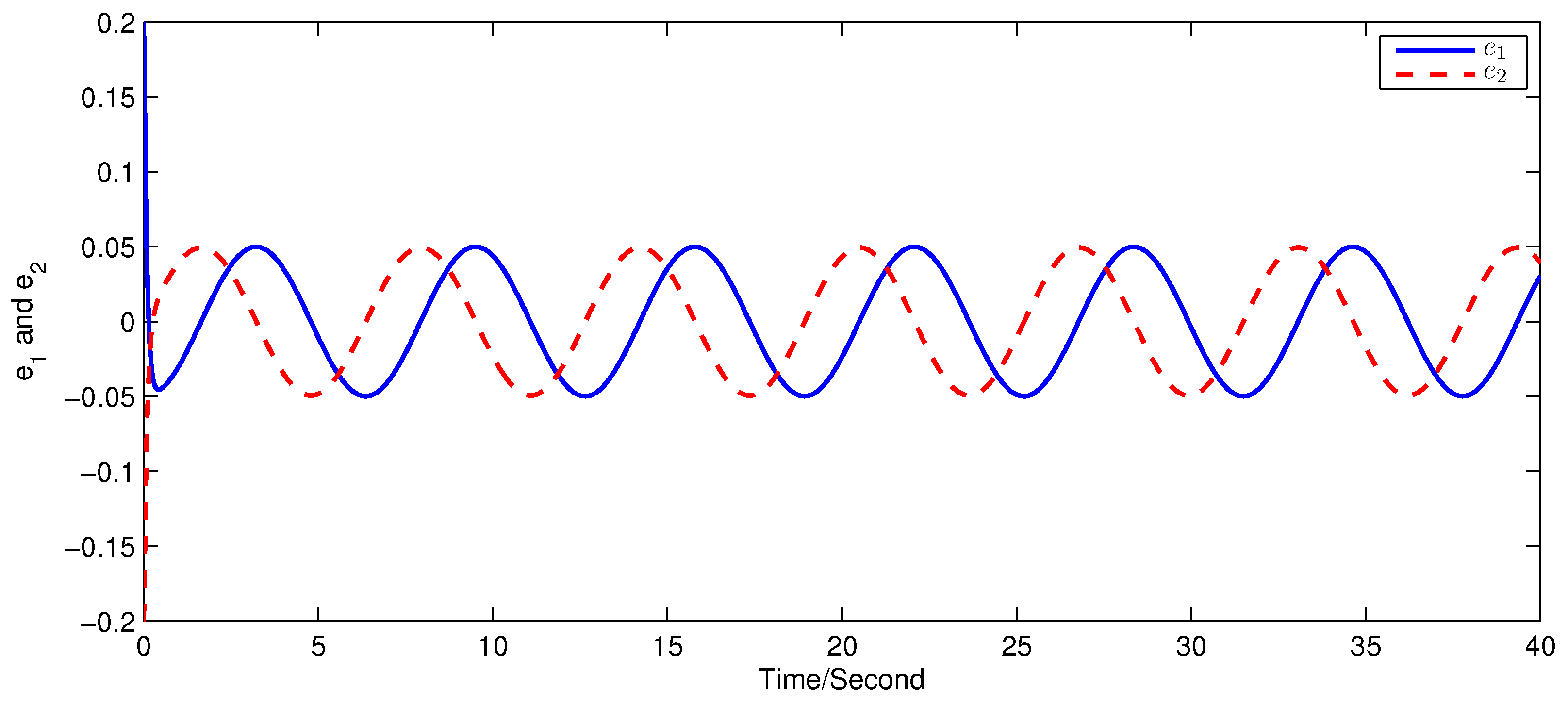 Actuators 13 00250 g016
