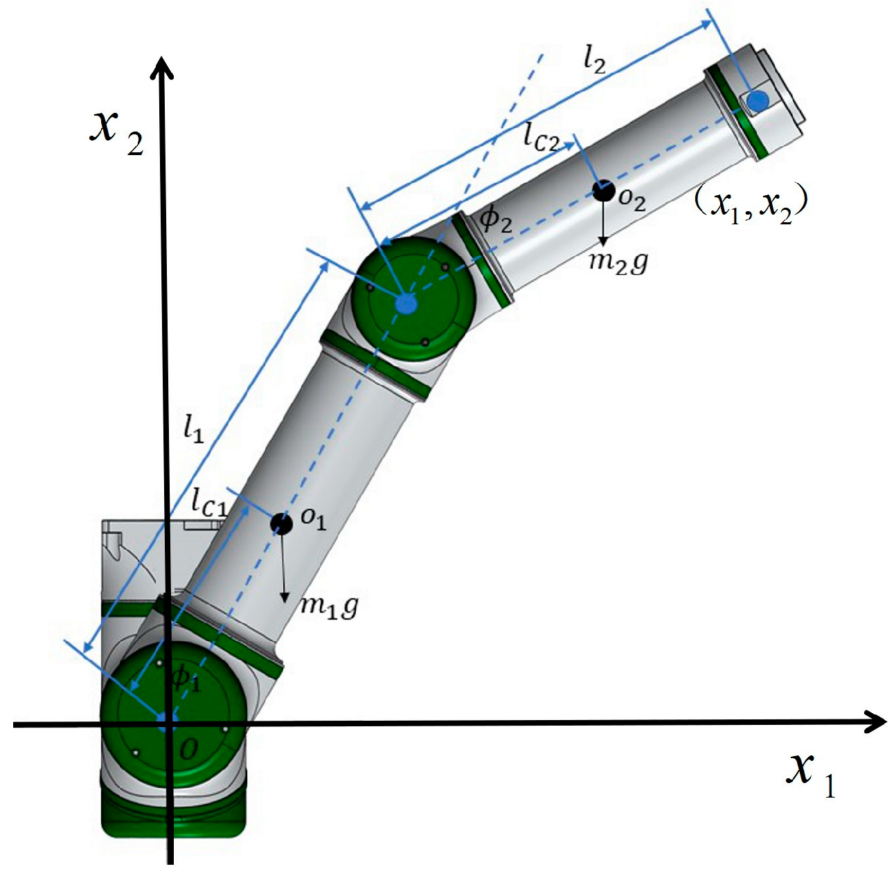 Actuators 13 00252 g001