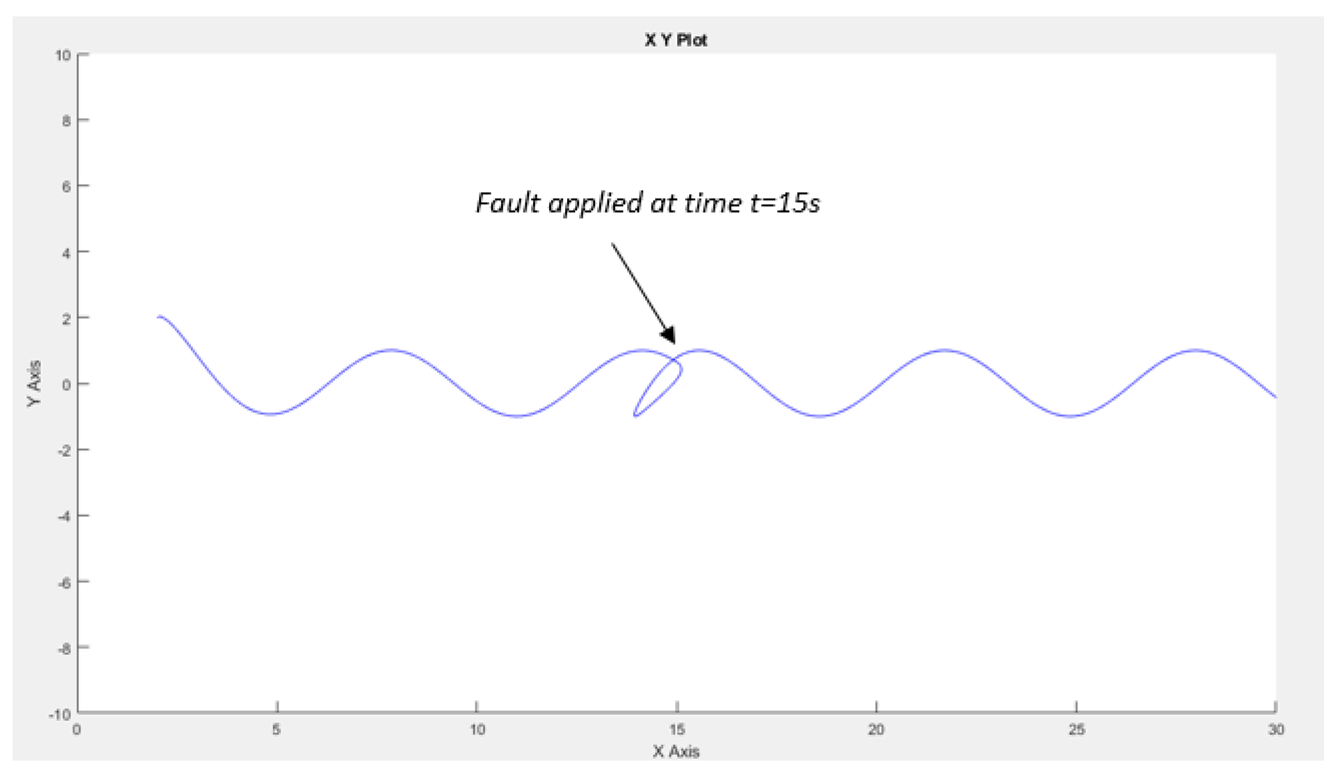 Actuators 13 00253 g016
