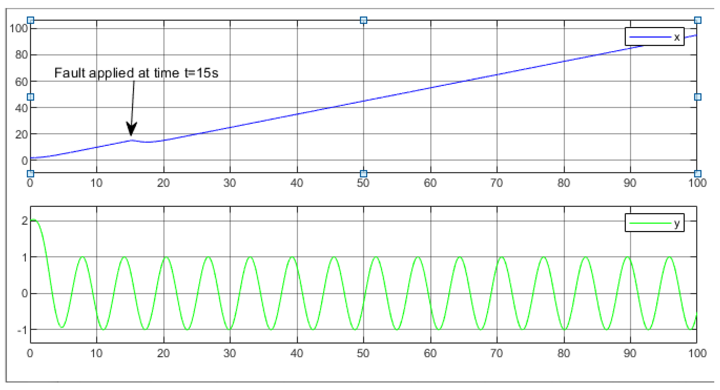 Actuators 13 00253 g017