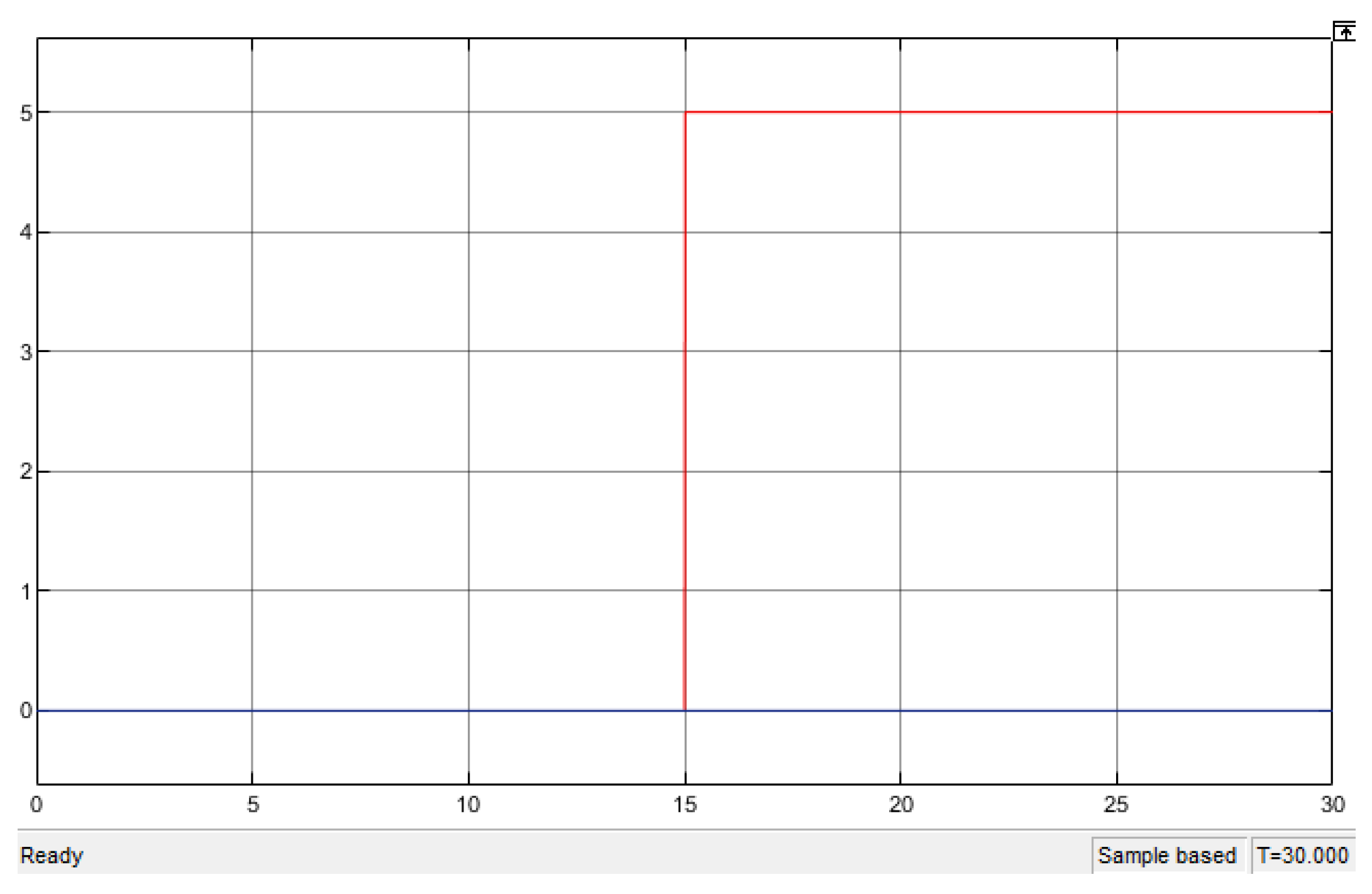 Actuators 13 00253 g019