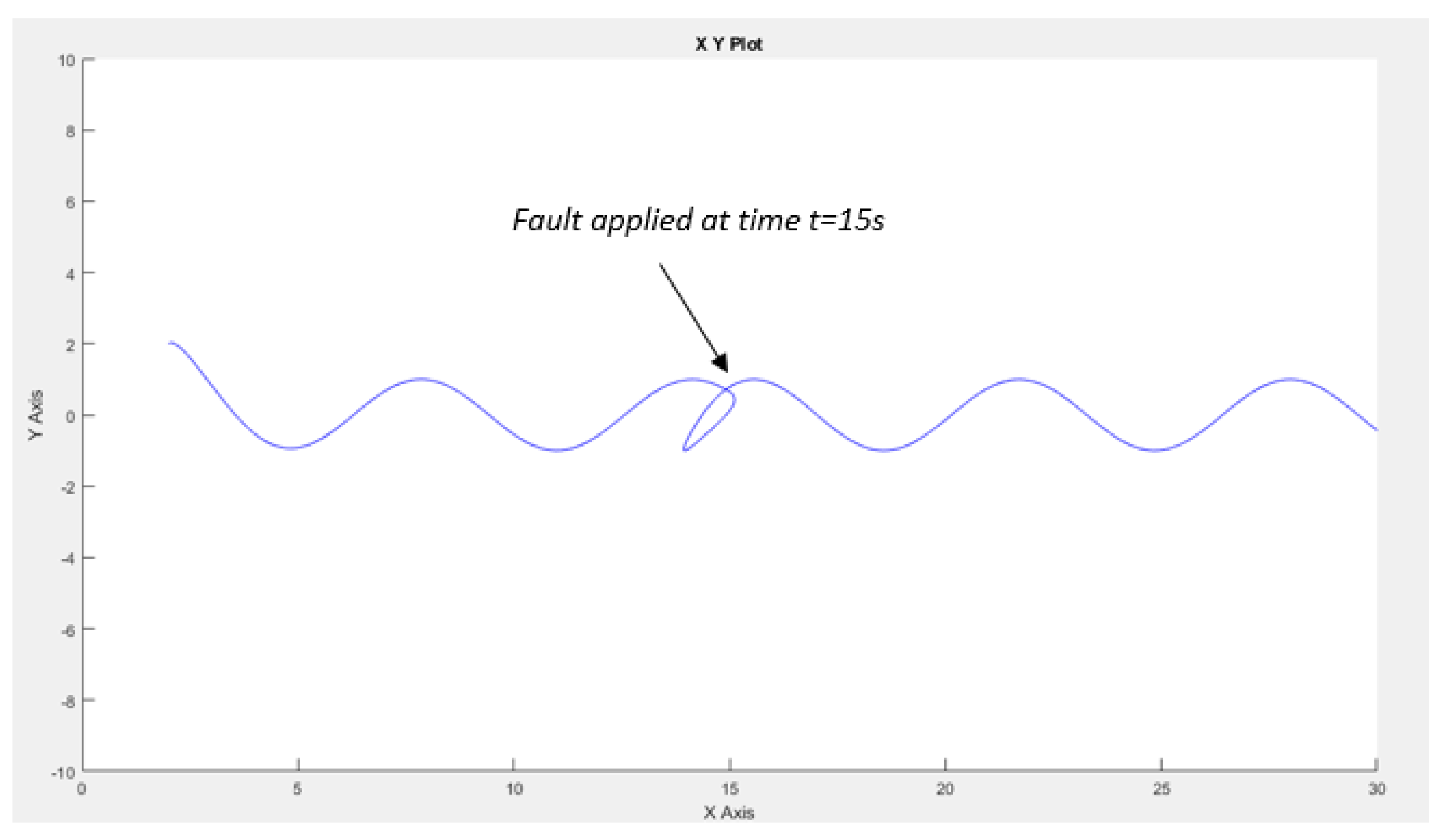 Actuators 13 00253 g020