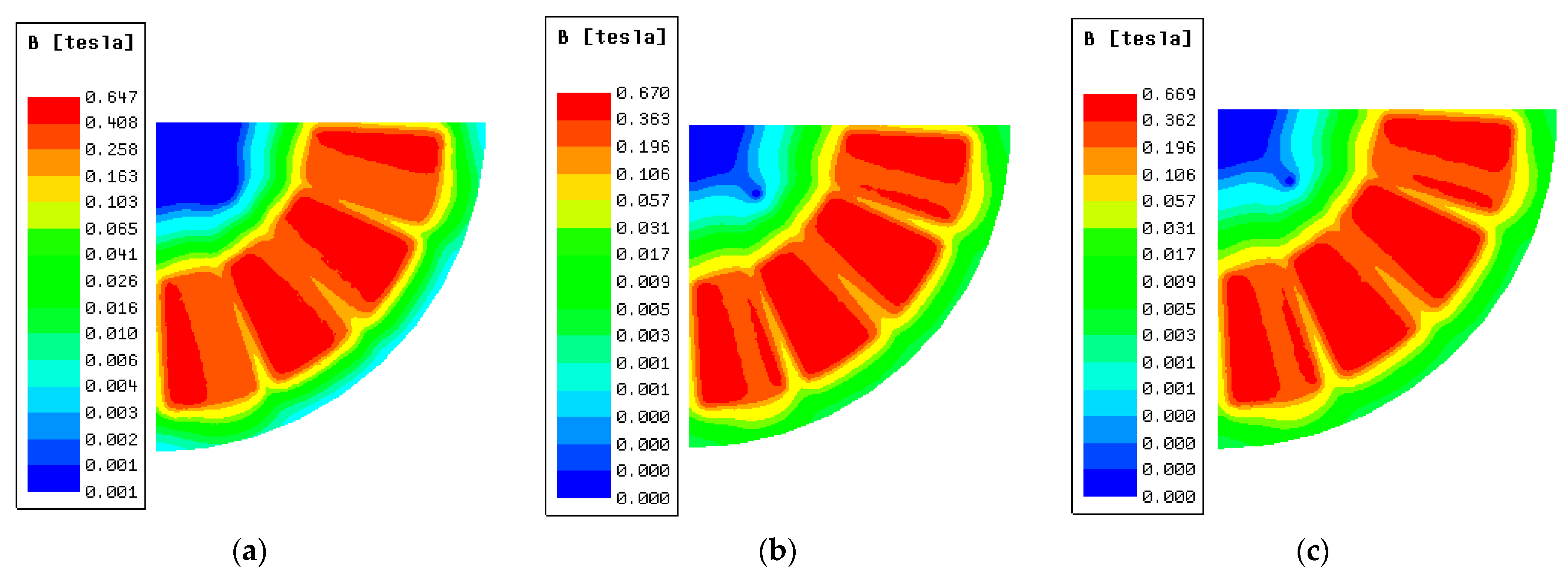 Actuators 13 00255 g008