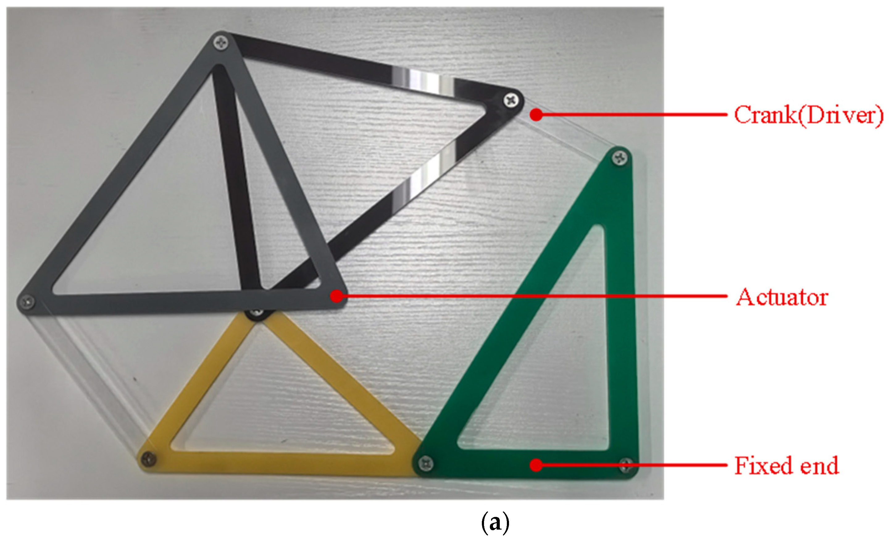 Actuators 13 00256 g011a