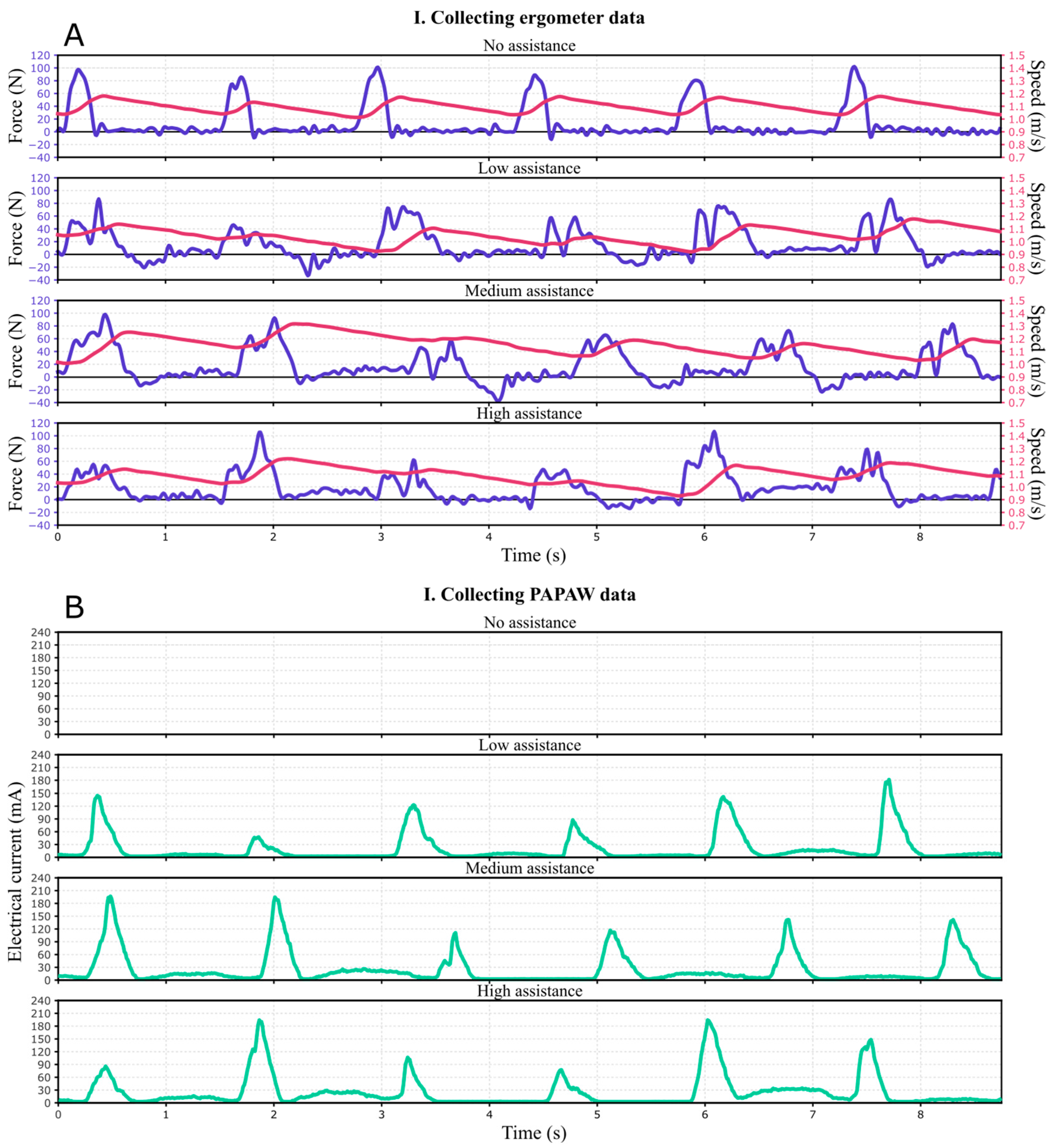 Actuators 13 00257 g003