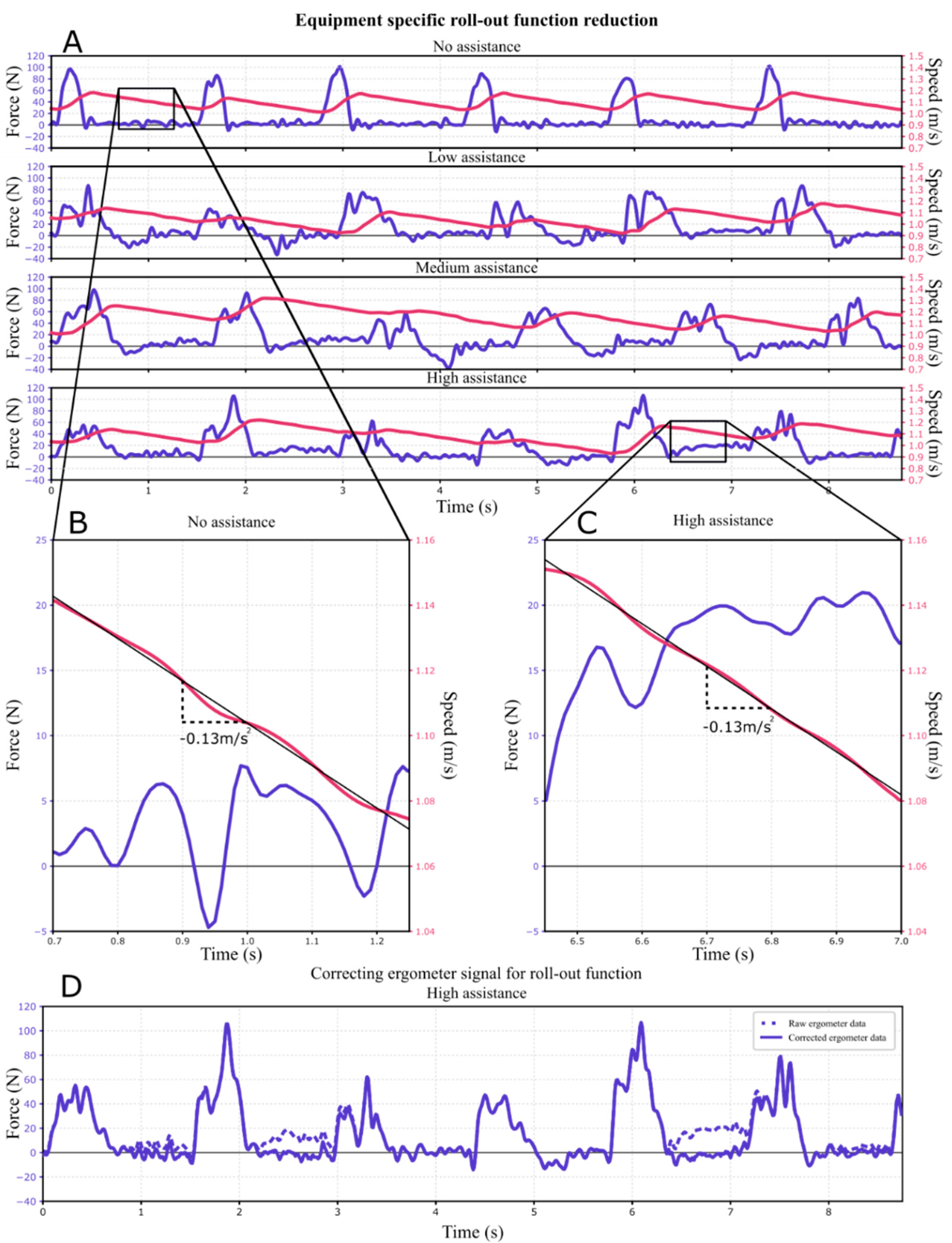 Actuators 13 00257 g006