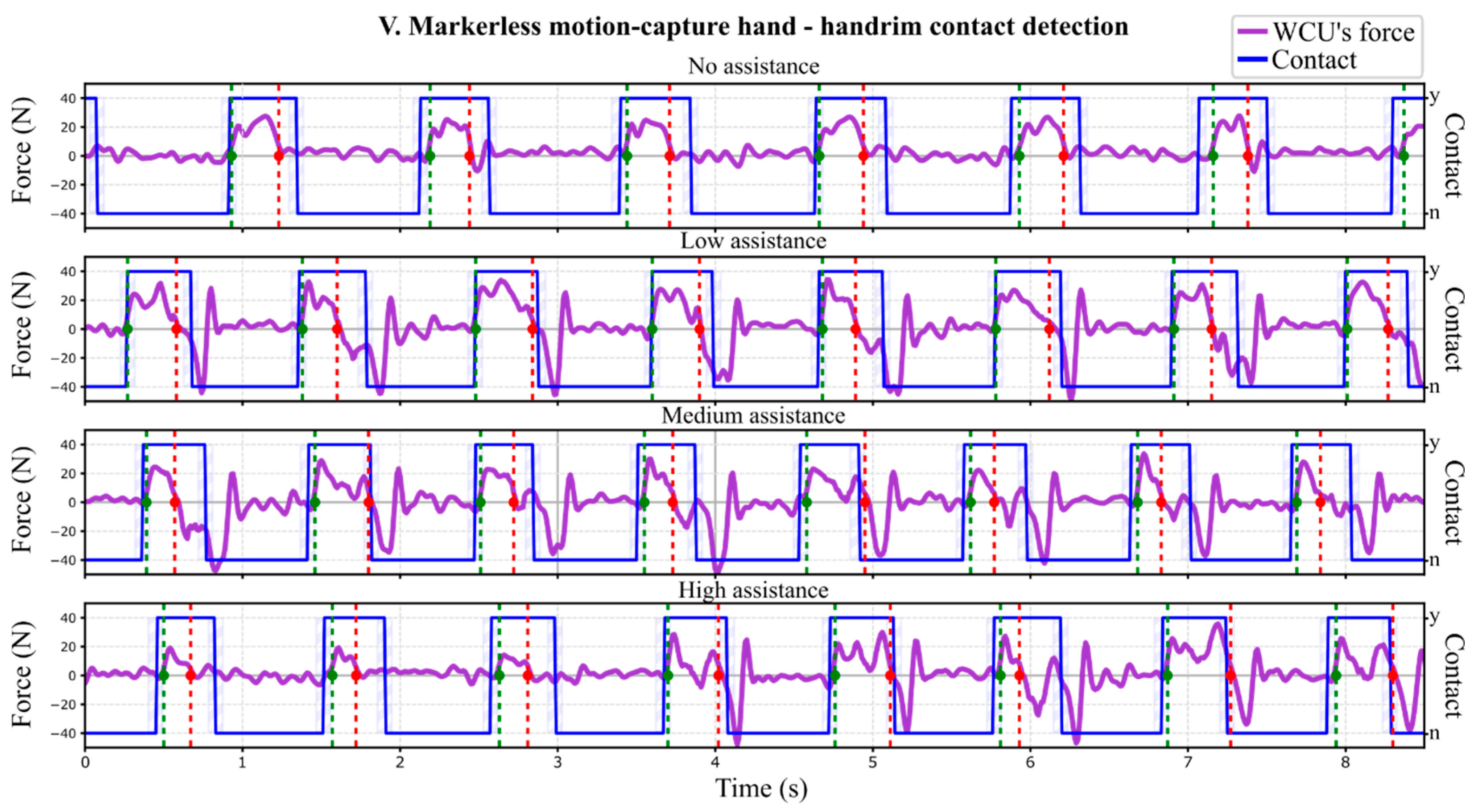 Actuators 13 00257 g009