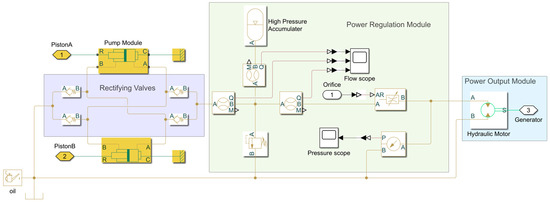 HYDRAULIC POWER SYSTEM ANALYSIS 油圧システム分析 Analysis of Complex Technical Systems | SpringerLink