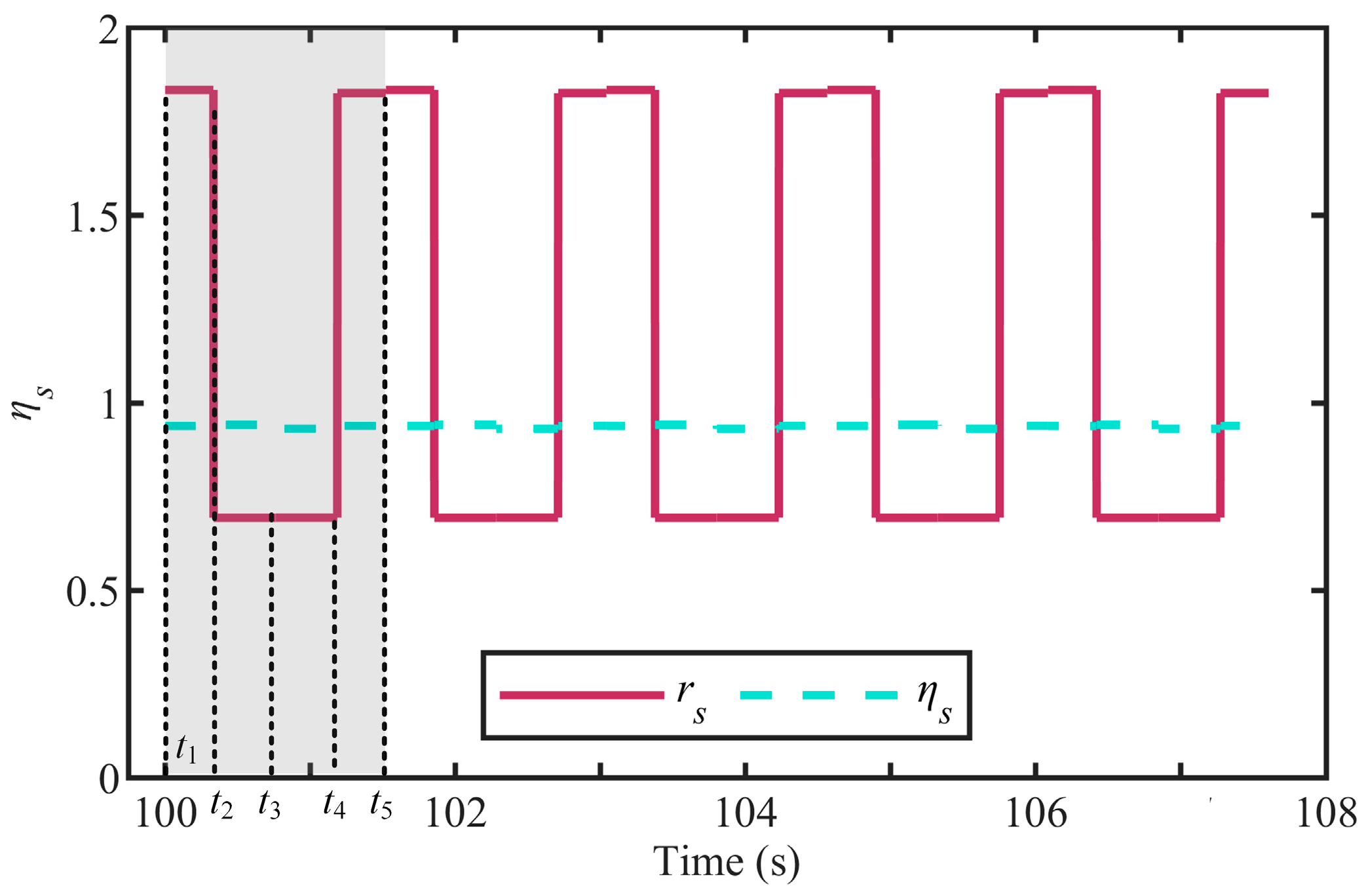 Actuators 13 00261 g010
