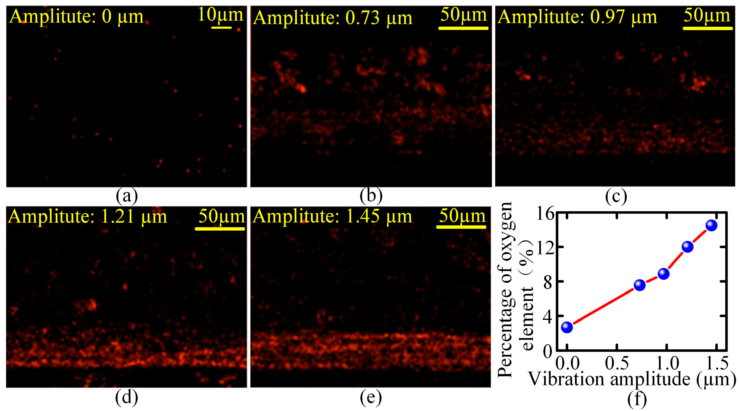 Actuators 13 00262 g009