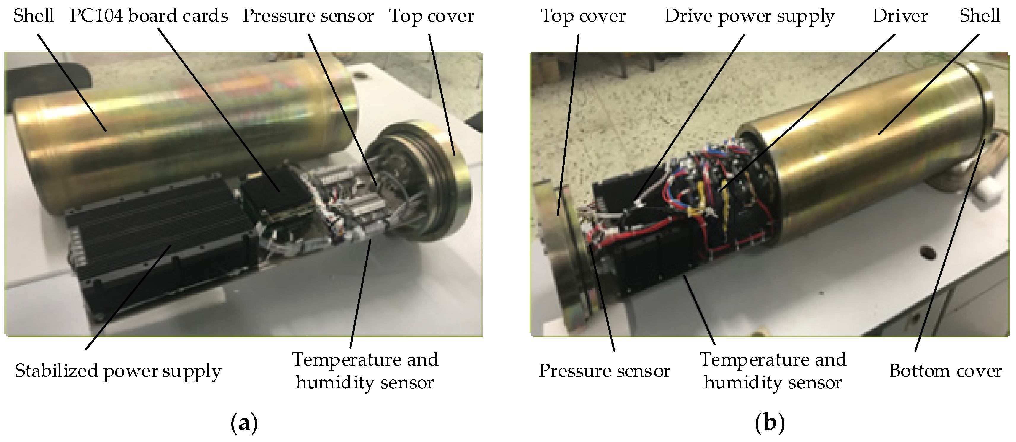 Actuators 13 00263 g007