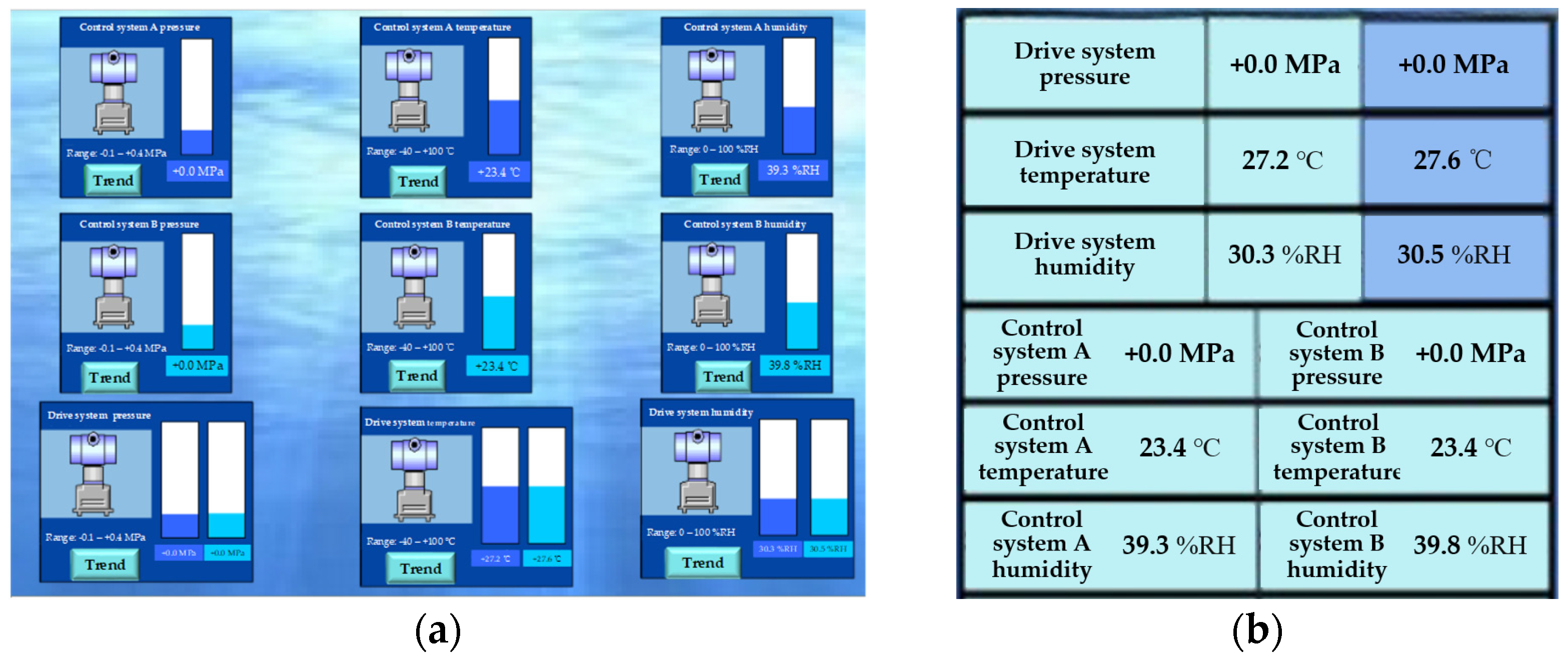 Actuators 13 00263 g012