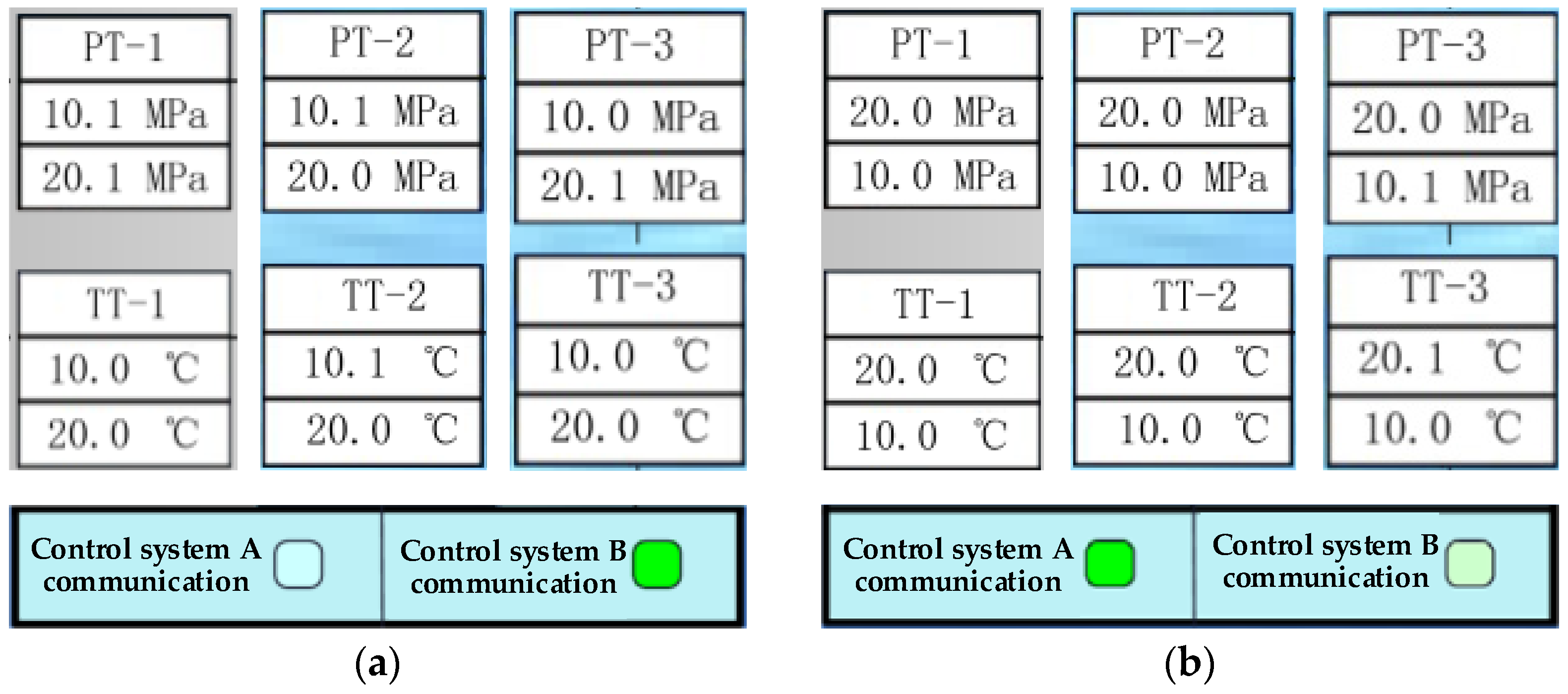 Actuators 13 00263 g015