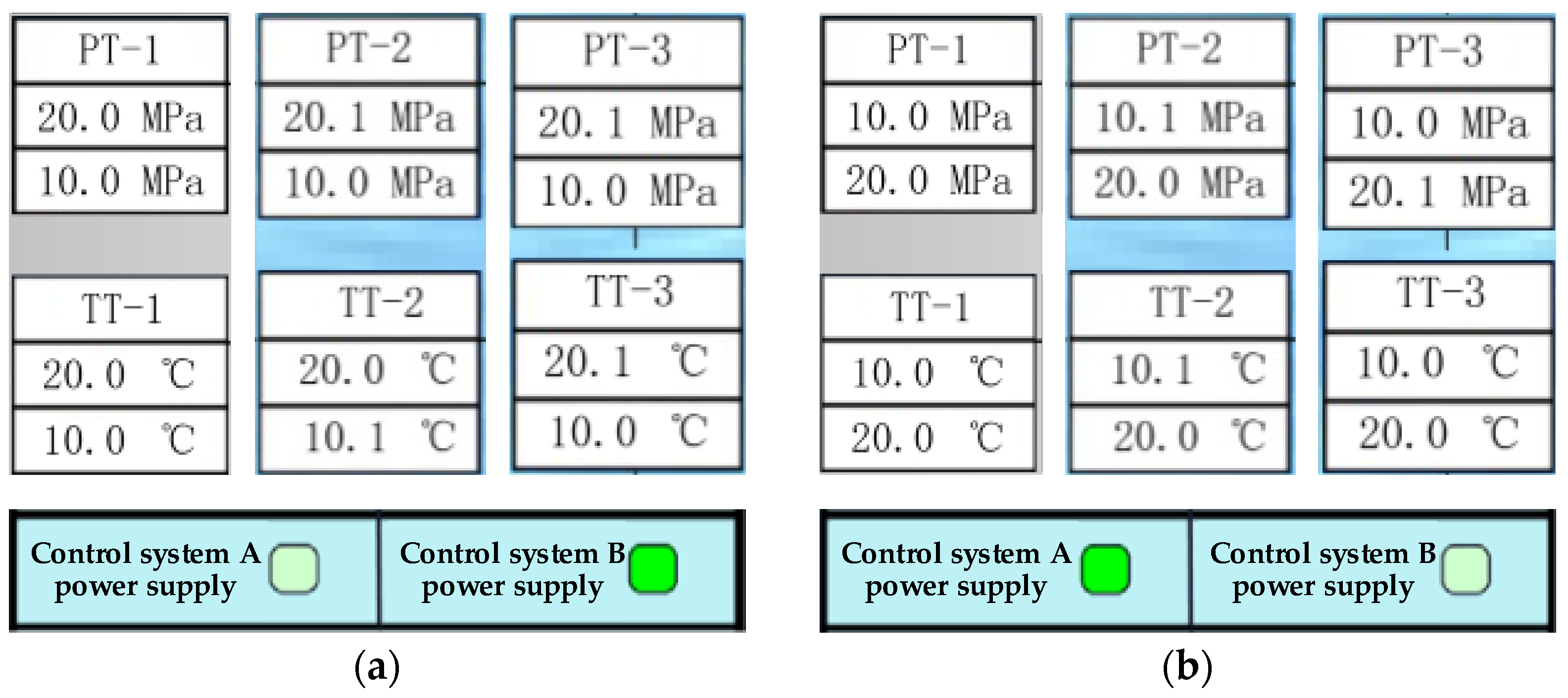 Actuators 13 00263 g016