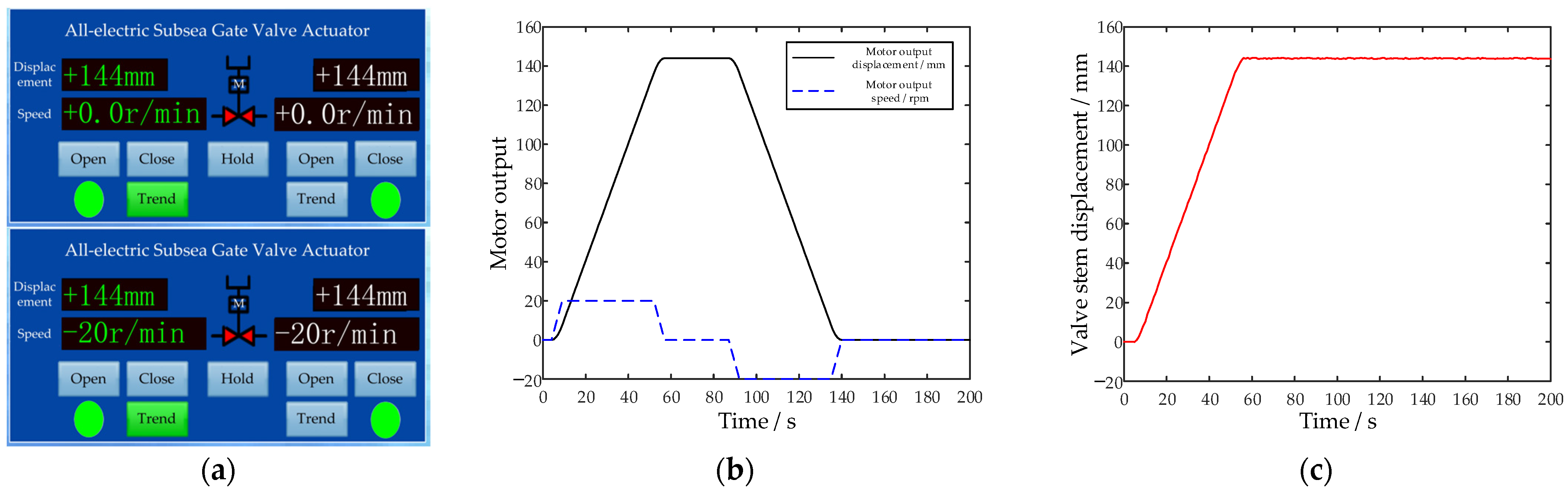 Actuators 13 00263 g019