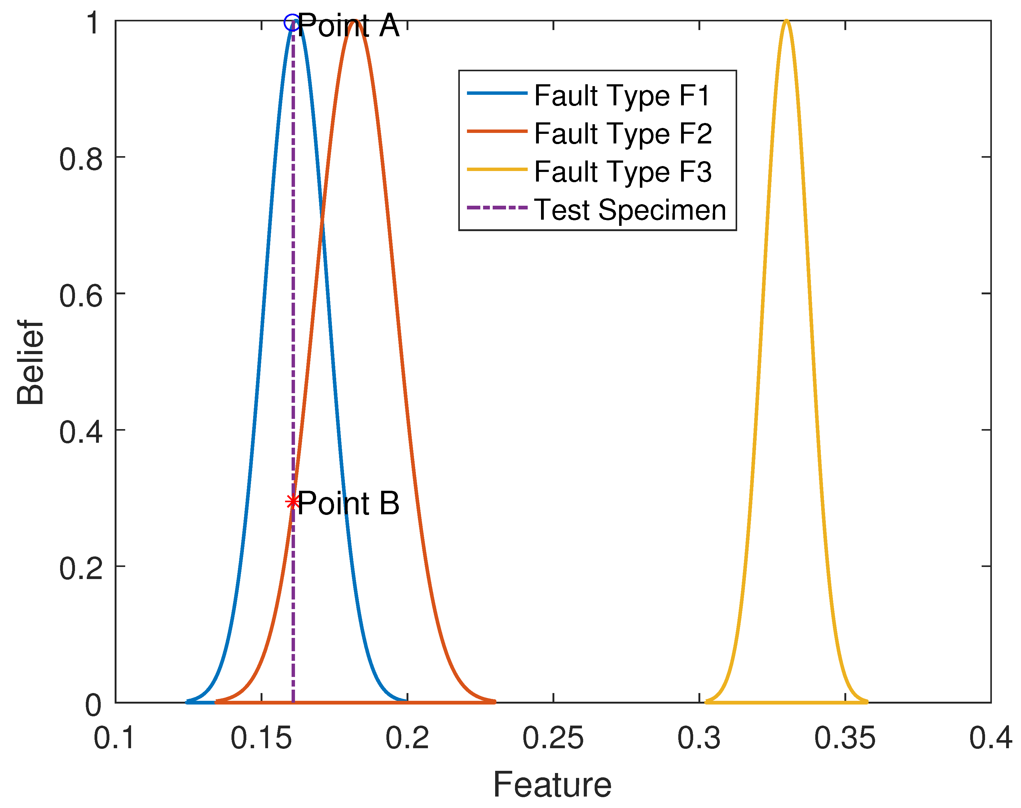 Actuators 13 00264 g002