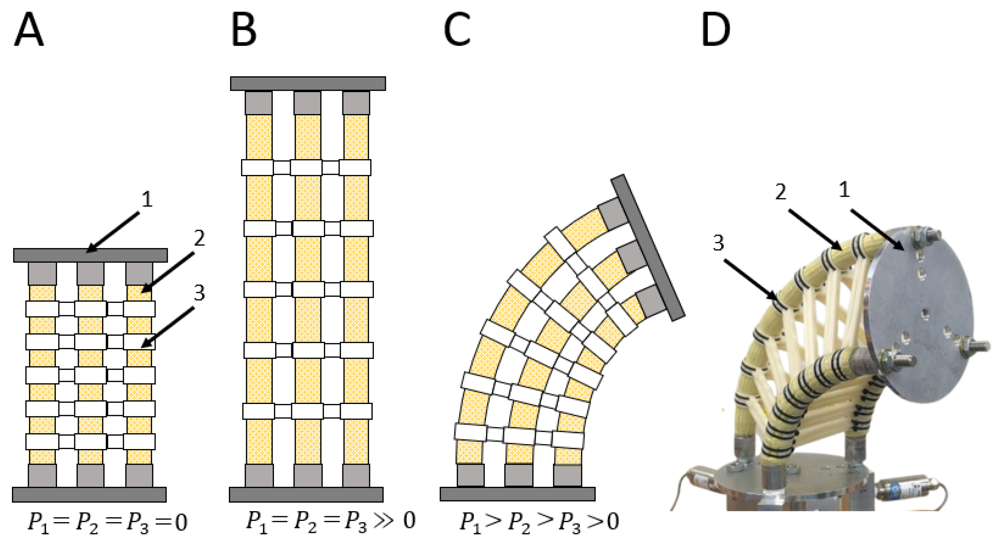 Actuators 13 00265 g001