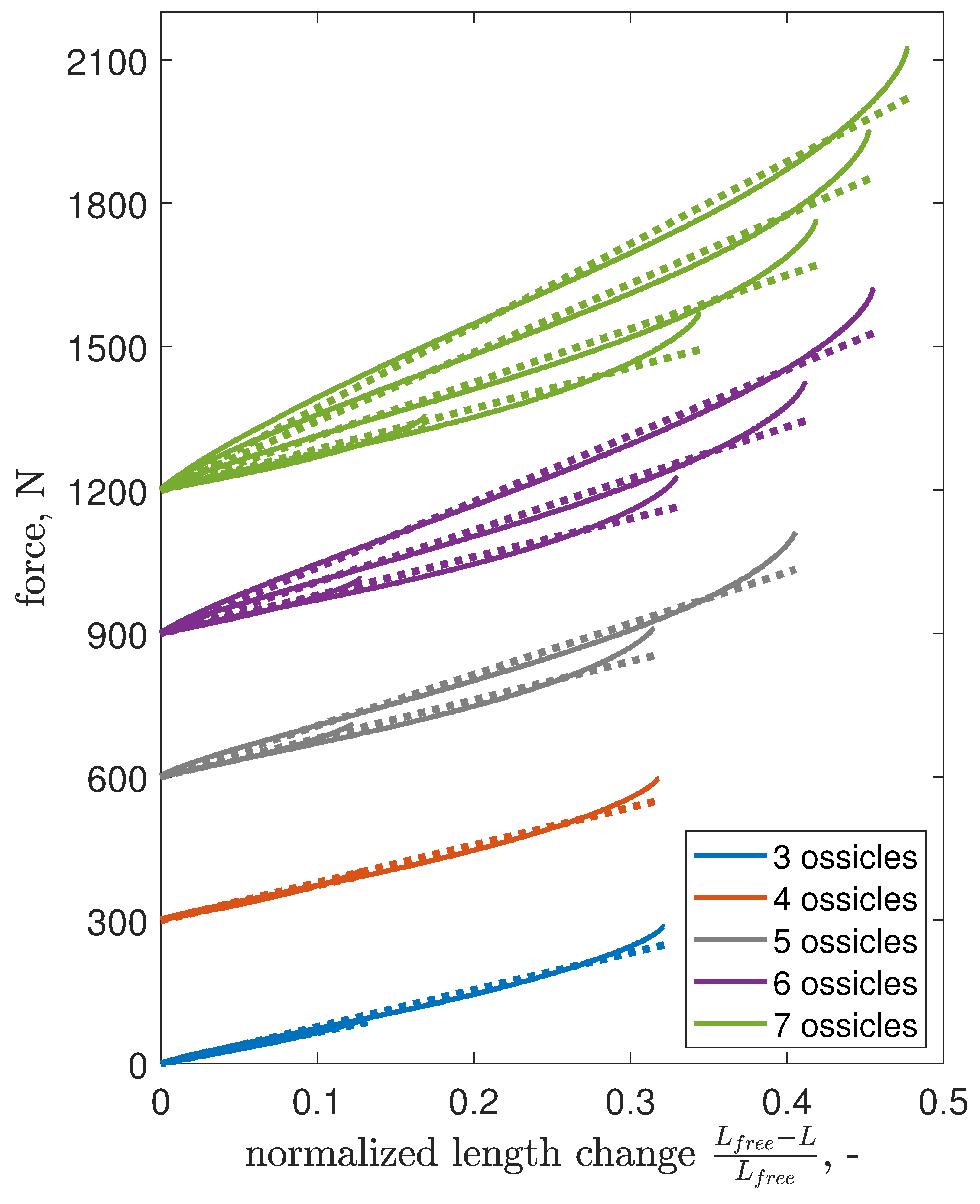 Actuators 13 00265 g011