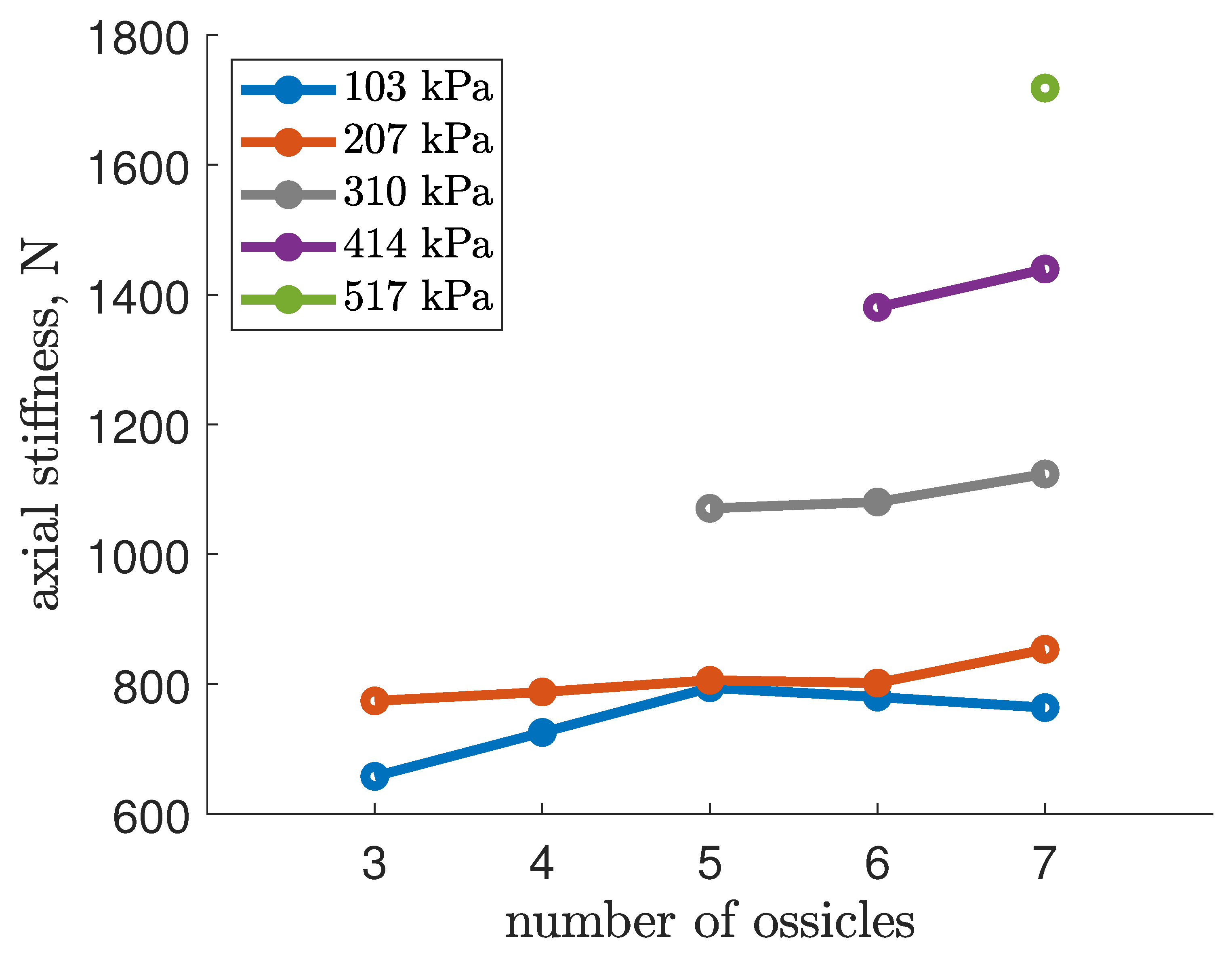 Actuators 13 00265 g012