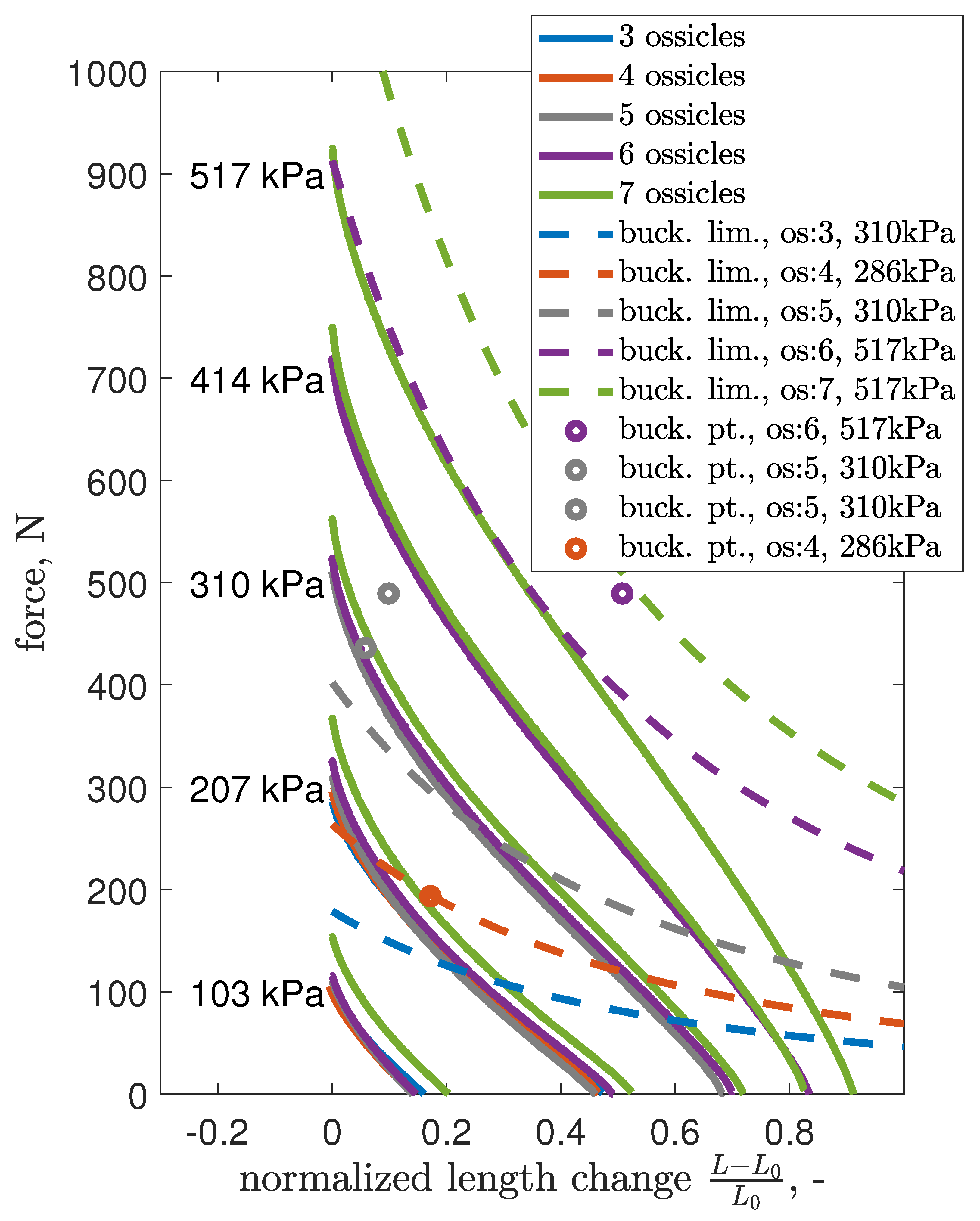 Actuators 13 00265 g013