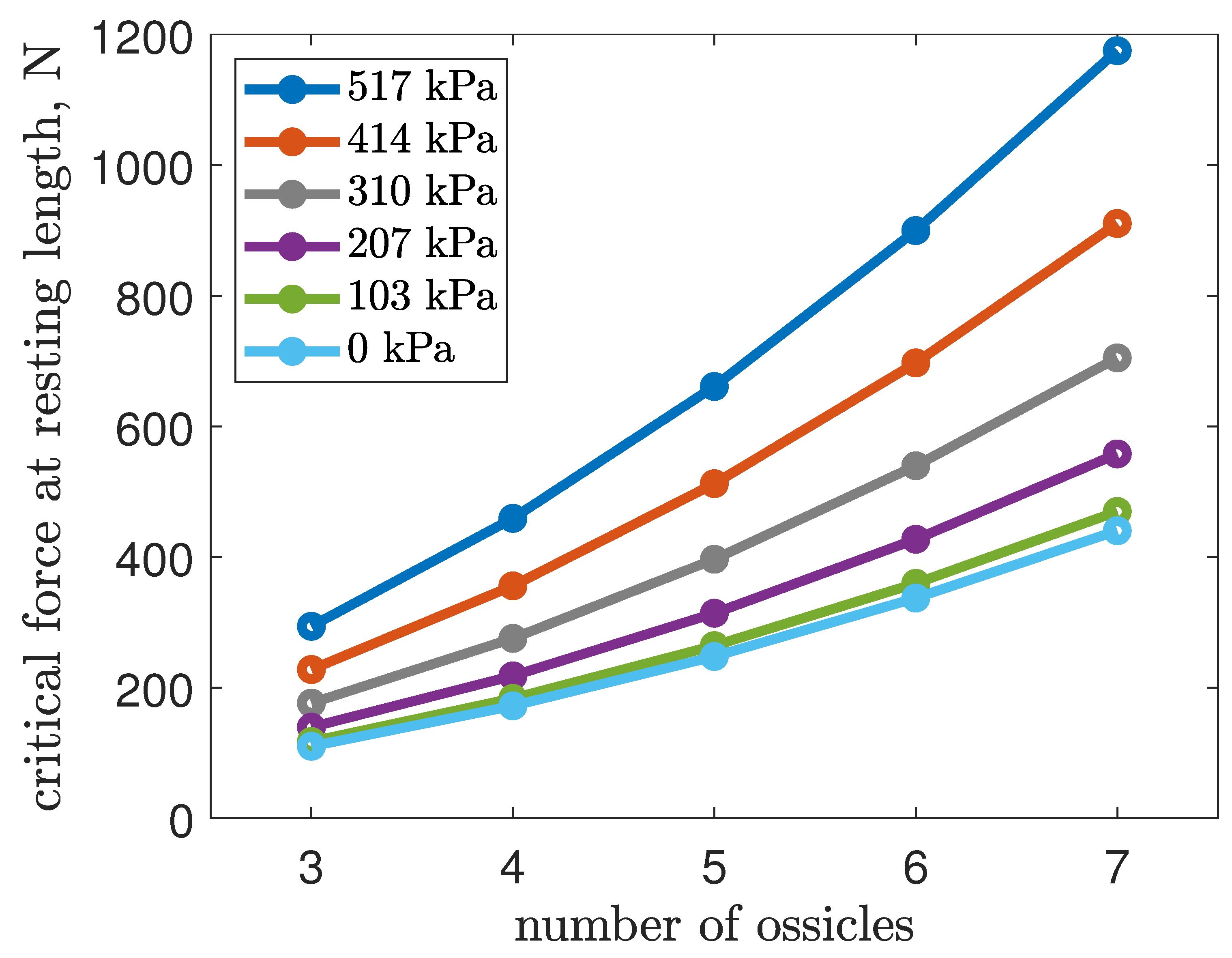 Actuators 13 00265 g014