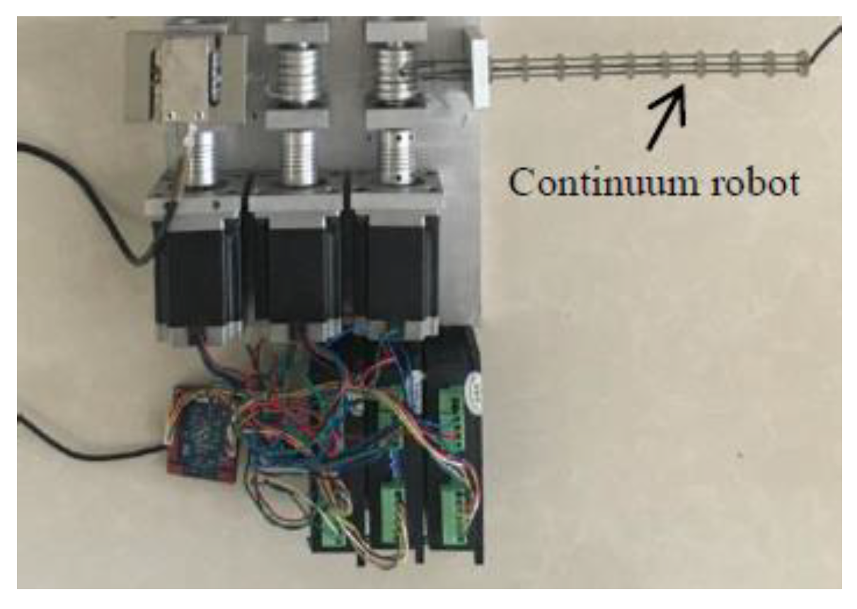 Actuators 13 00267 g006