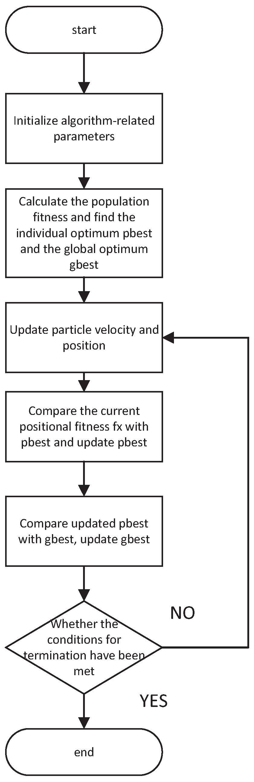 Actuators 13 00270 g001