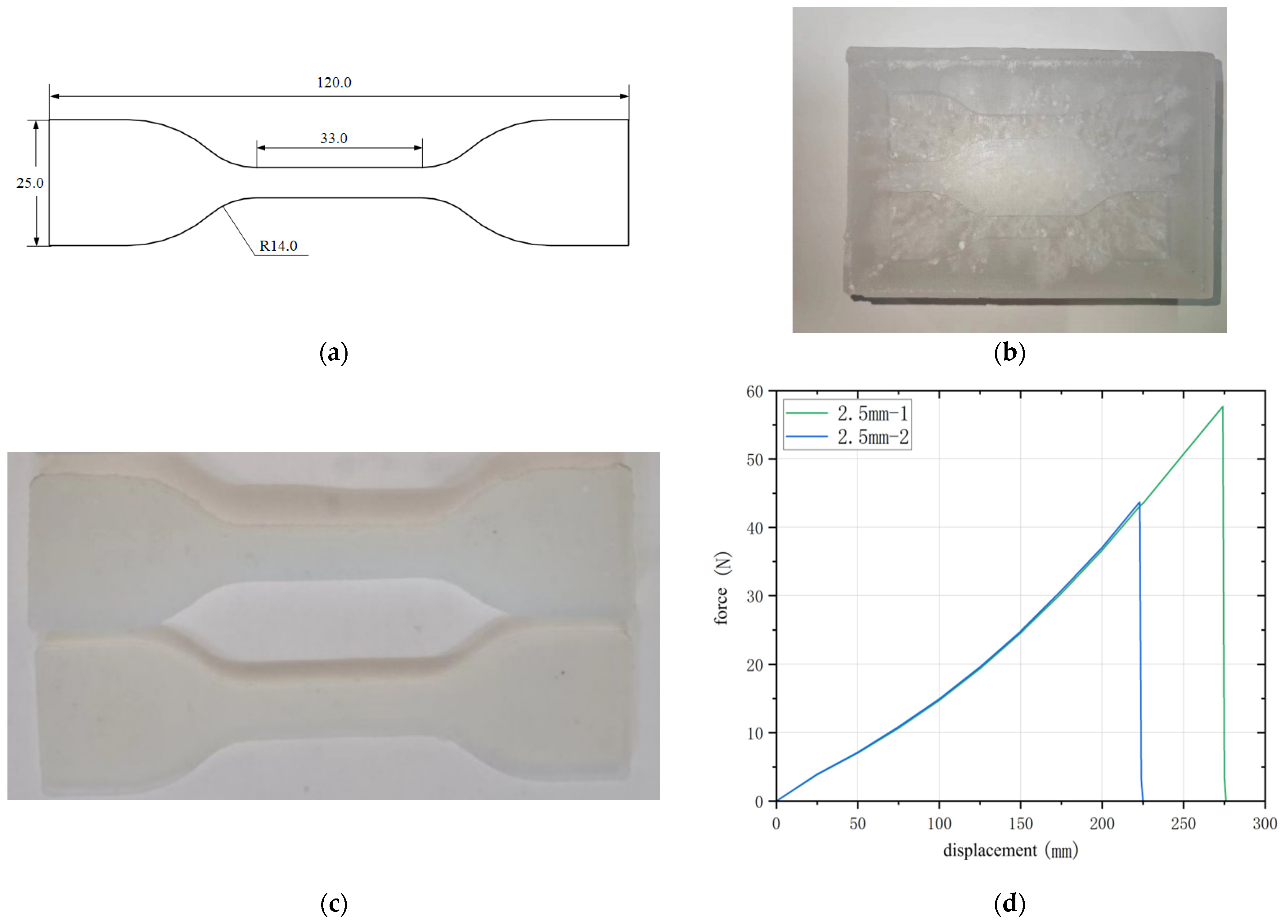 Actuators 13 00271 g005