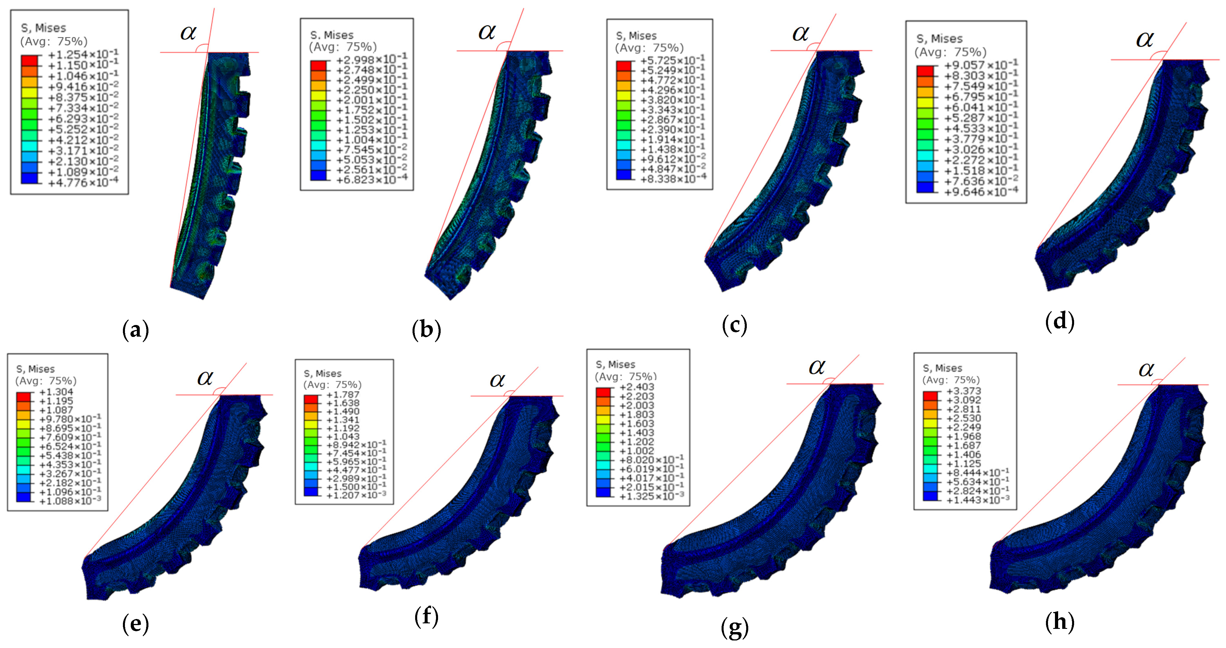 Actuators 13 00271 g007