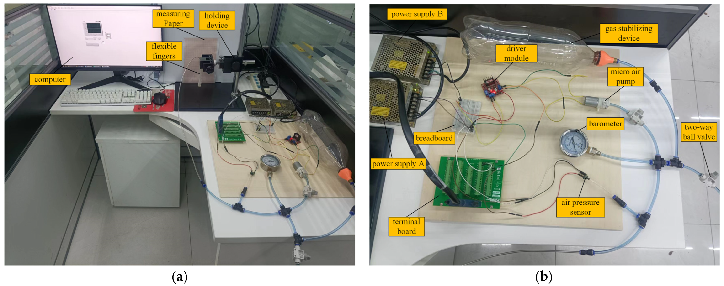 Actuators 13 00271 g011