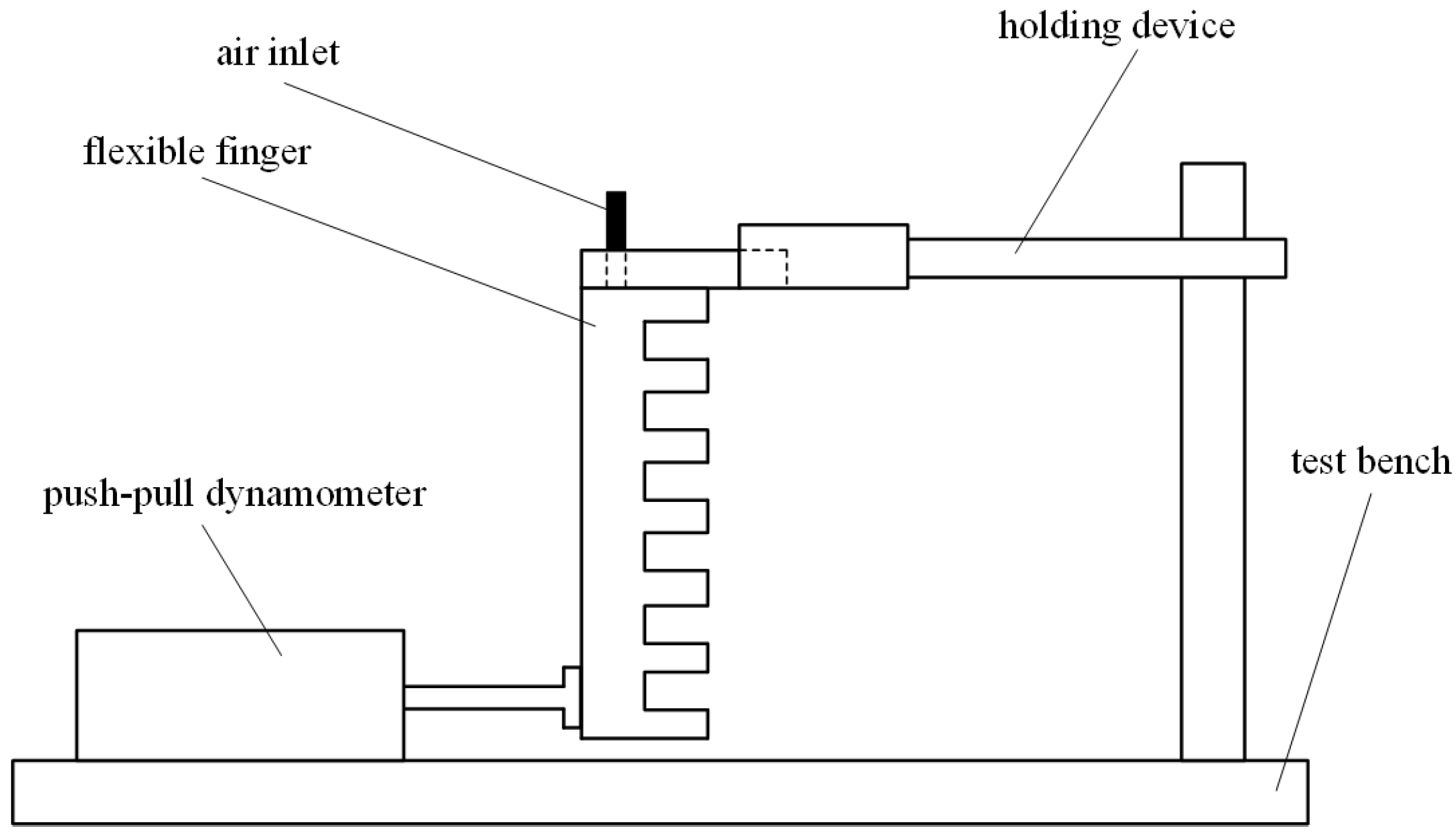 Actuators 13 00271 g014