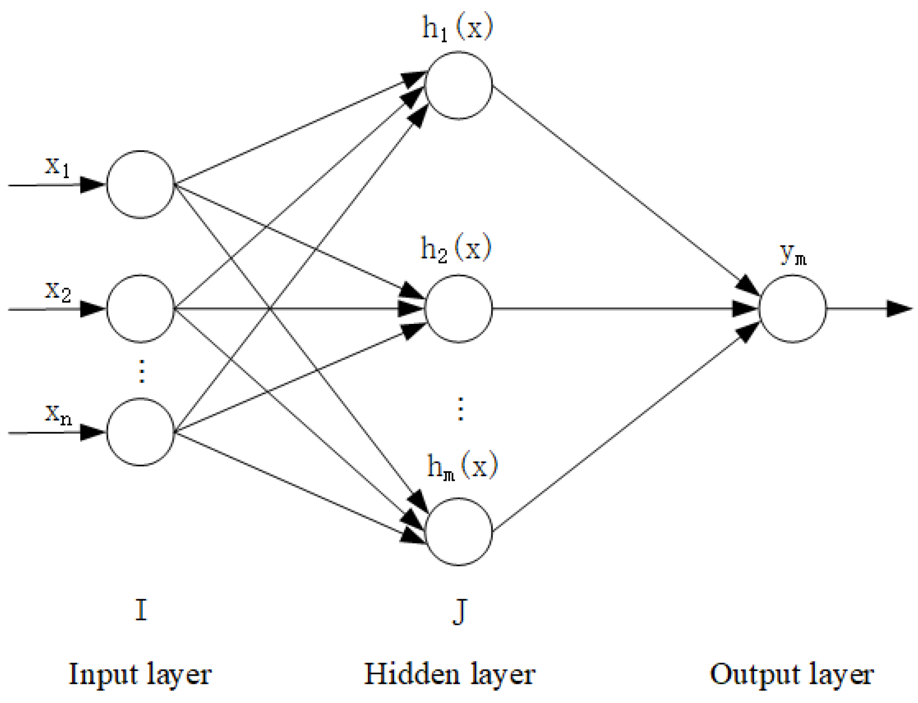 Actuators 13 00271 g017