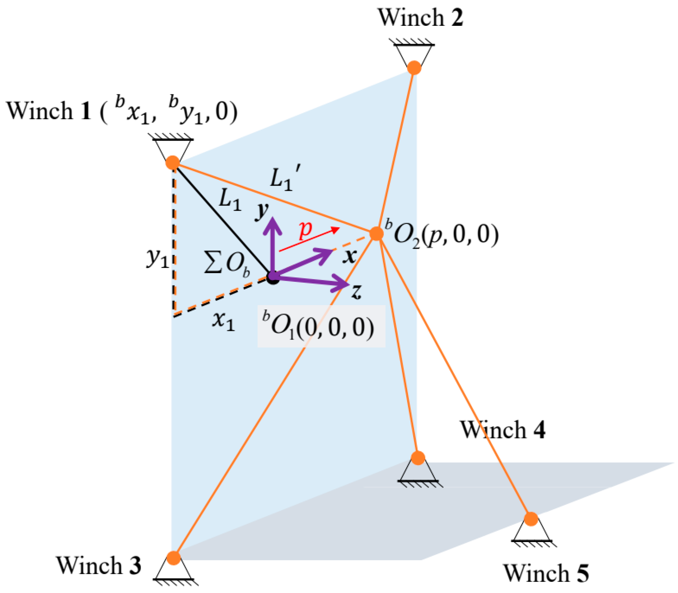 Actuators 13 00272 g006