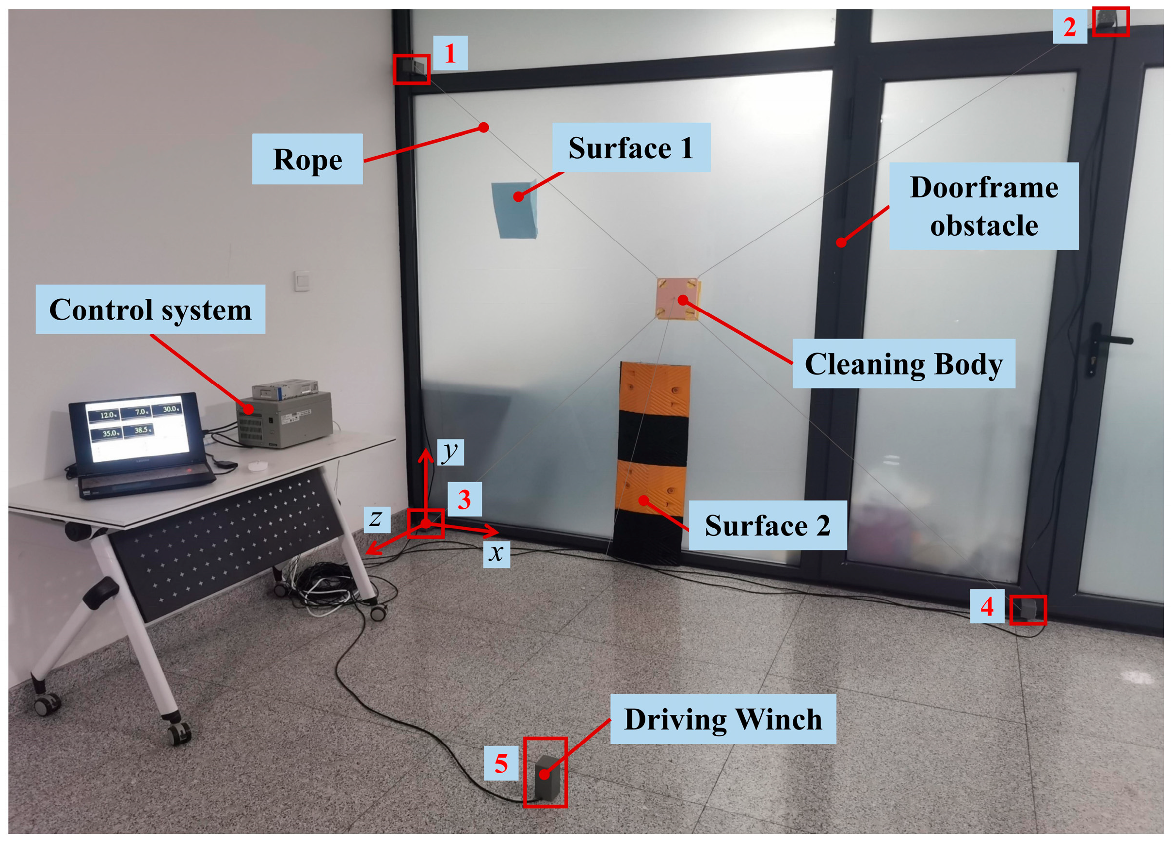 Actuators 13 00272 g008