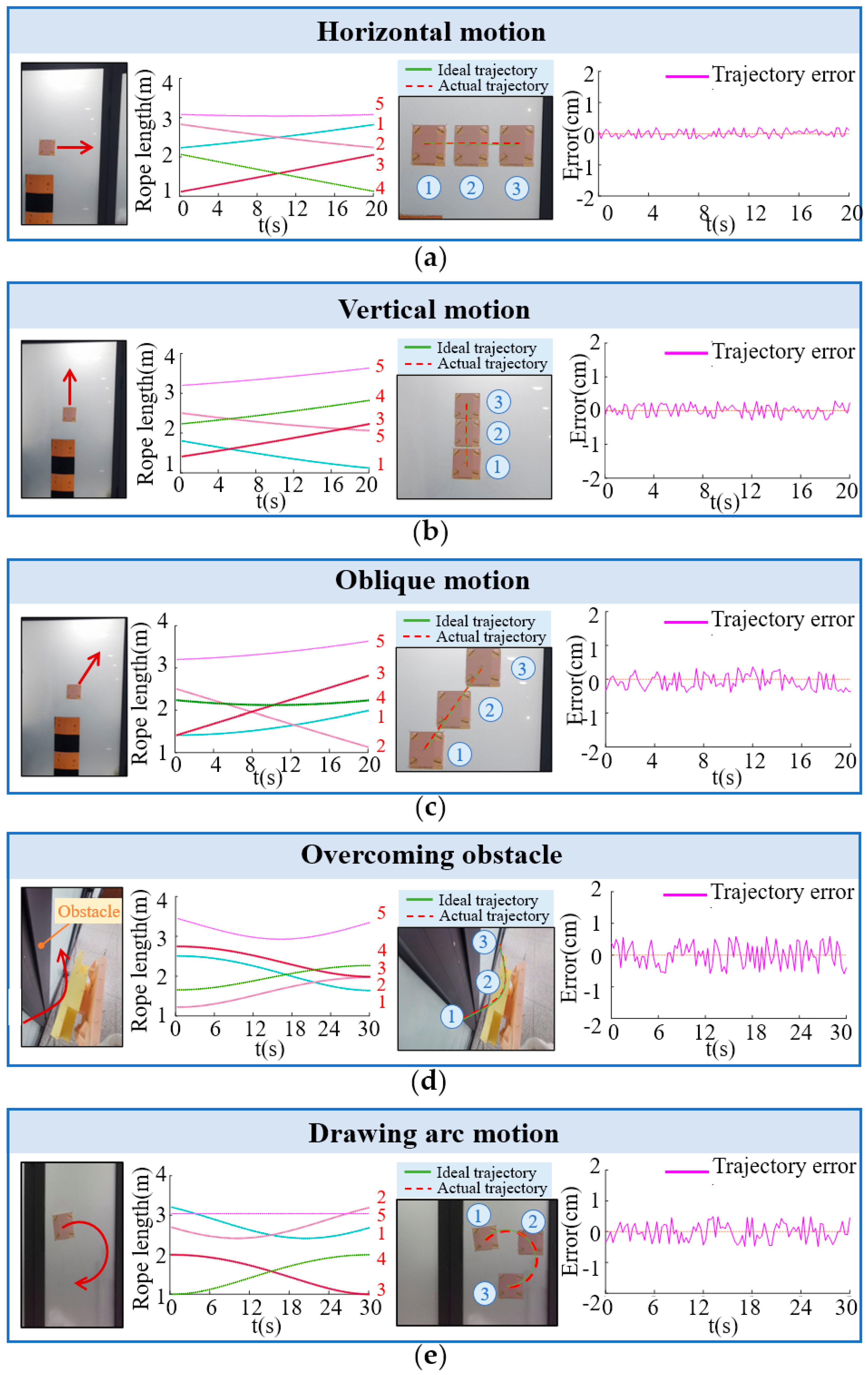 Actuators 13 00272 g011