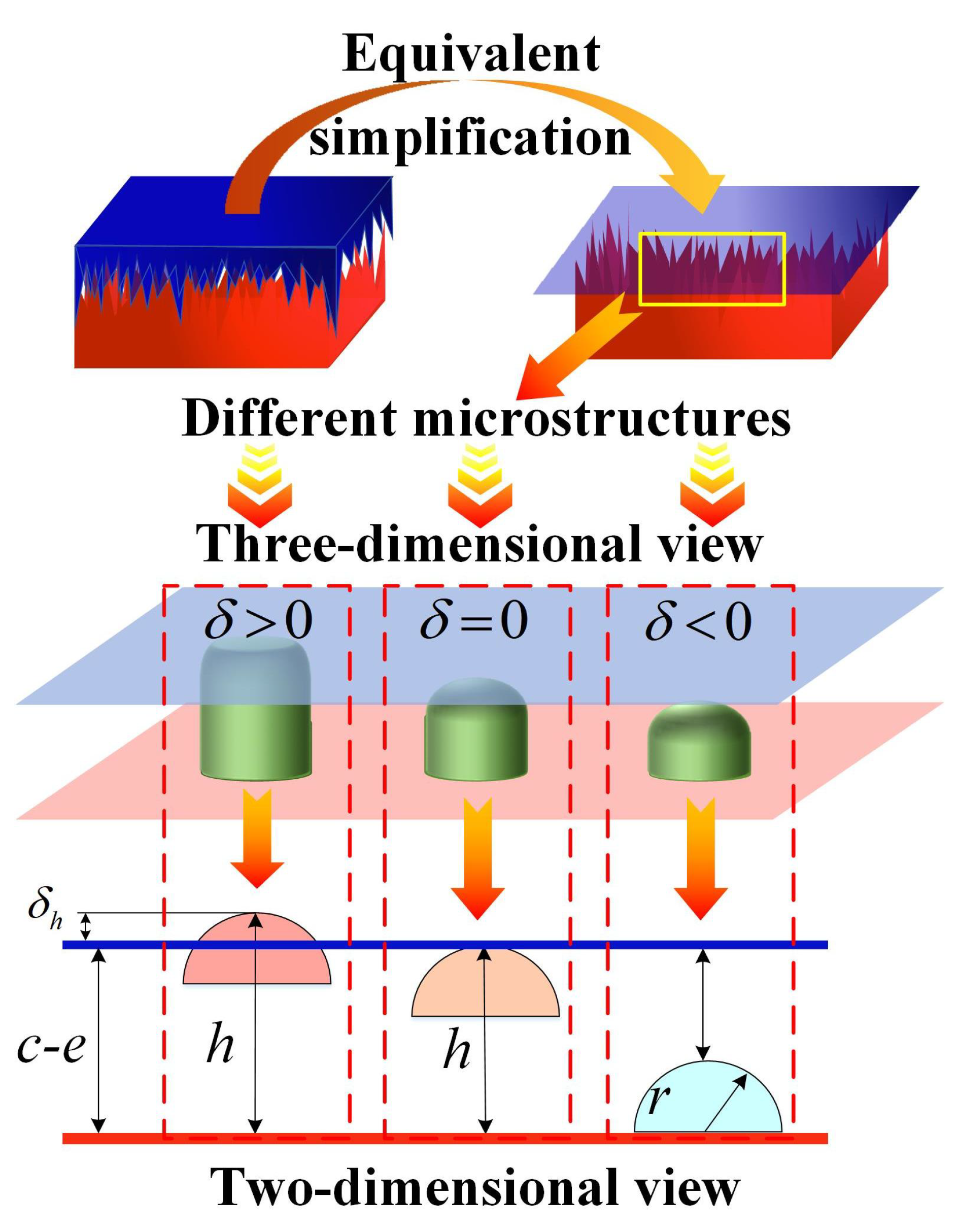 Actuators 13 00274 g003