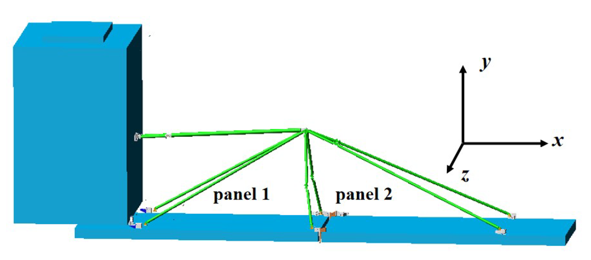Actuators 13 00274 g006