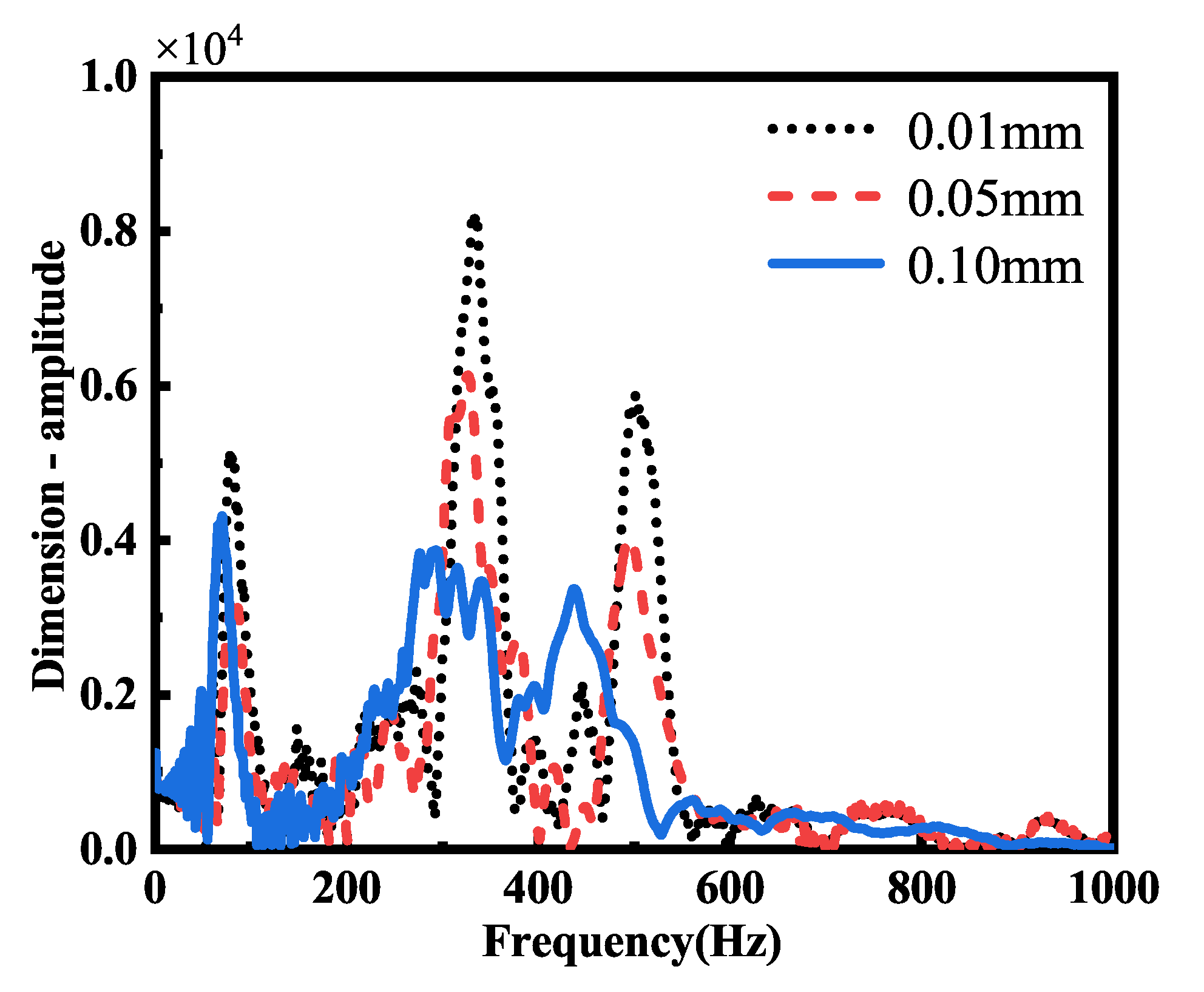 Actuators 13 00274 g021