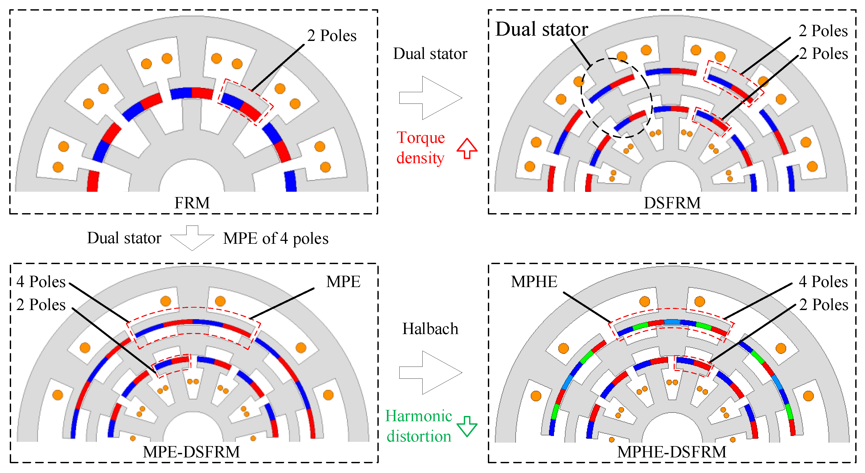 Actuators 13 00275 g005