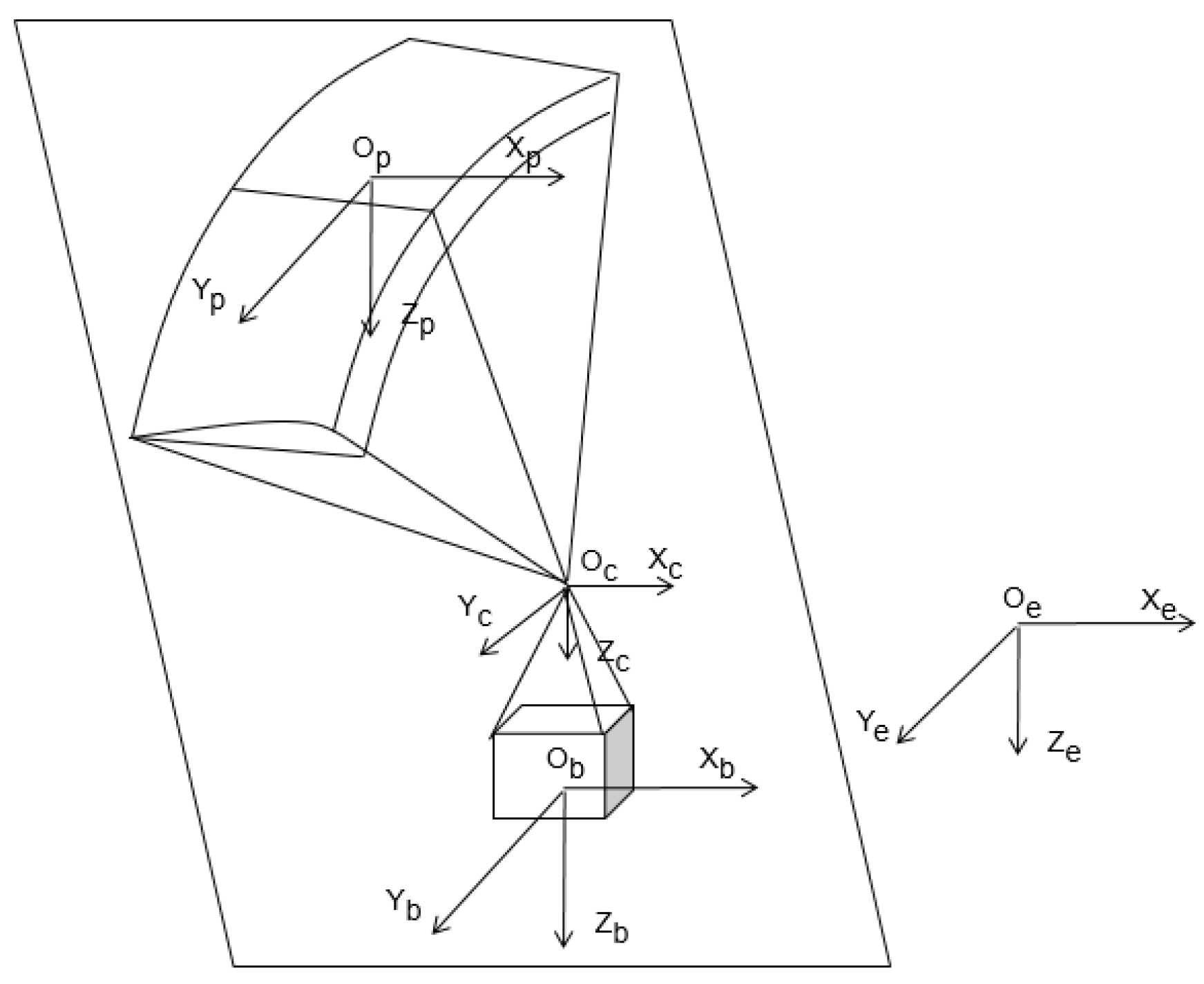 Actuators 13 00280 g004