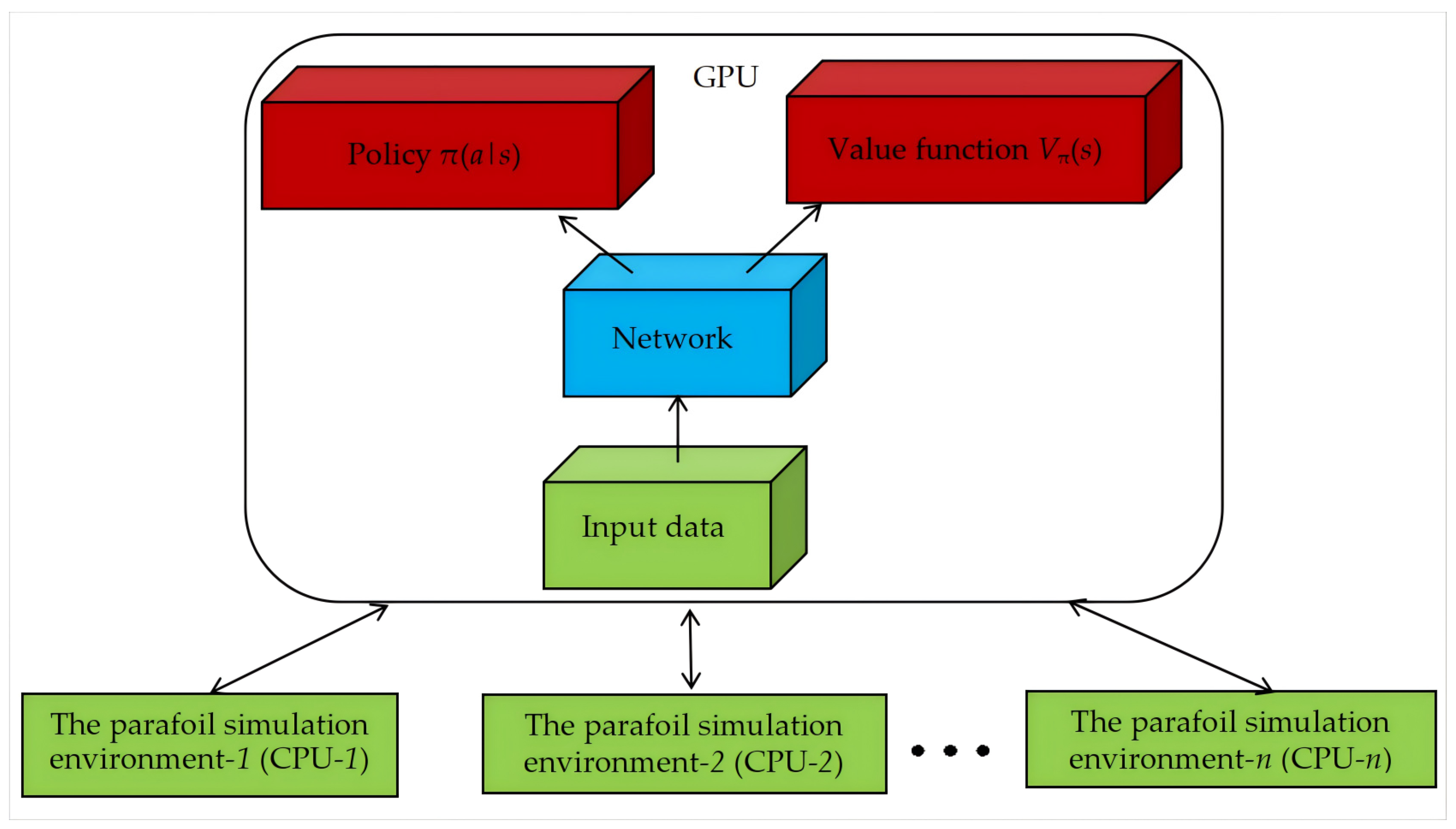 Actuators 13 00280 g007
