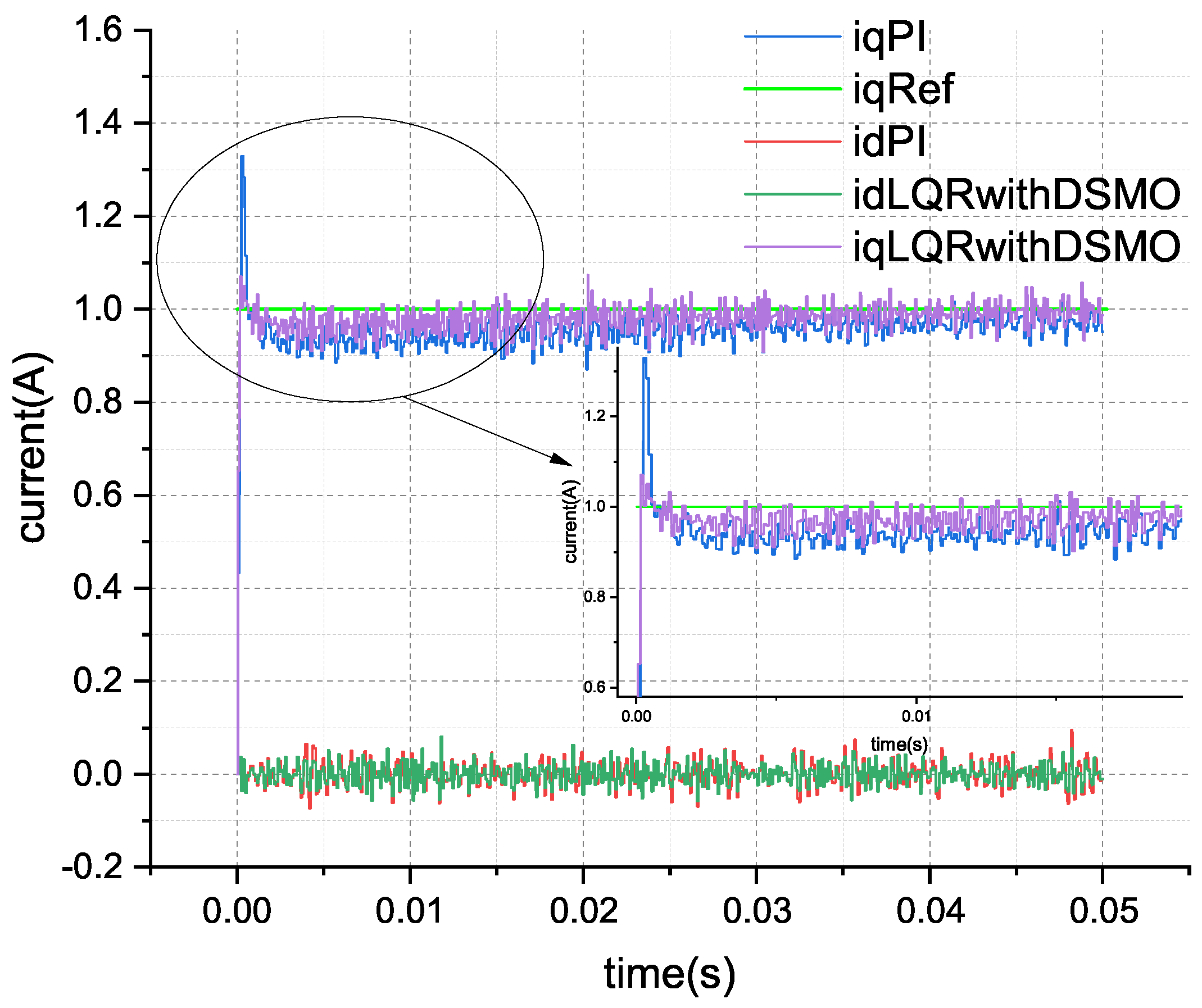 Actuators 13 00283 g002